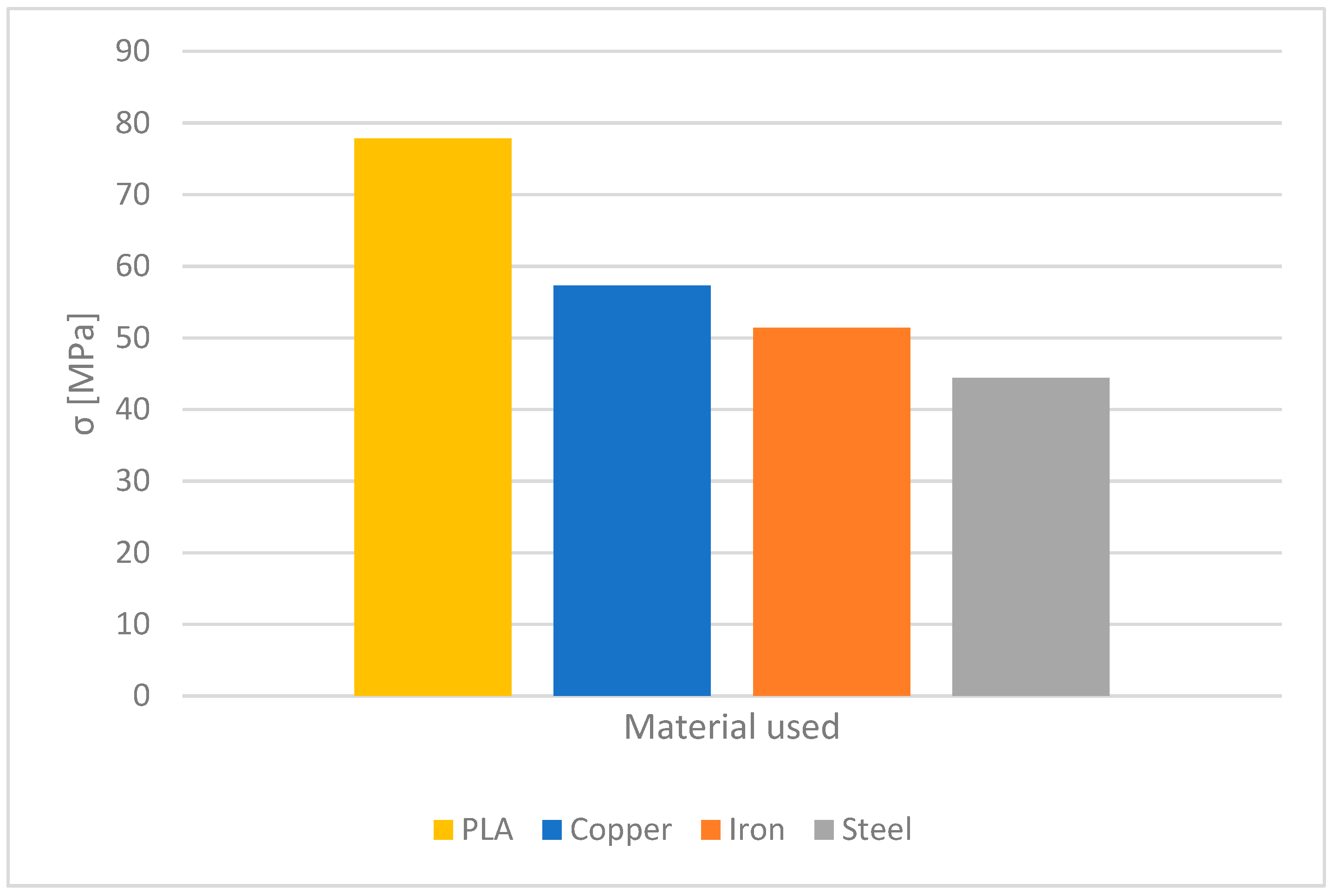 Applsci 11 06212 g016 550