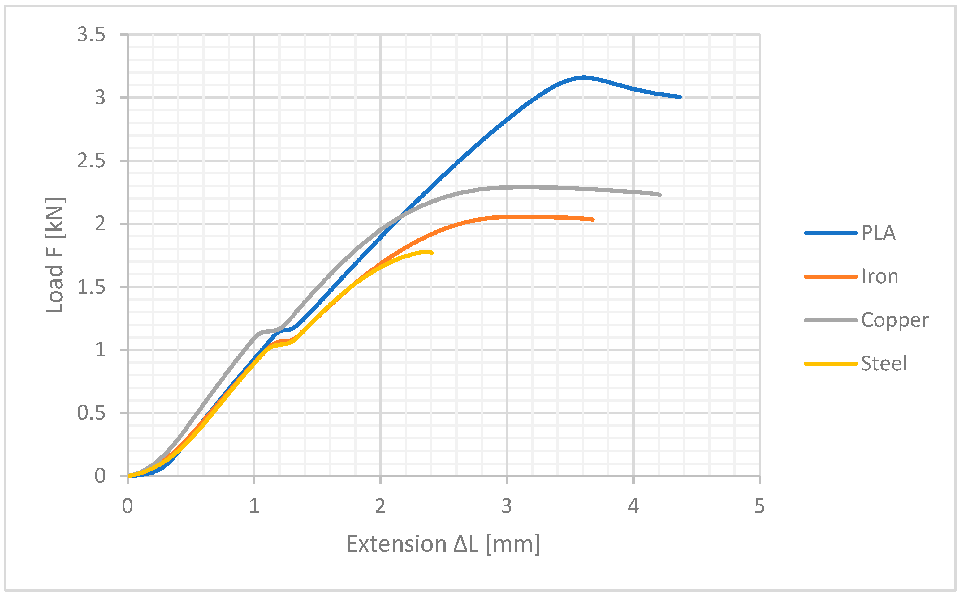 Applsci 11 06212 g017 550
