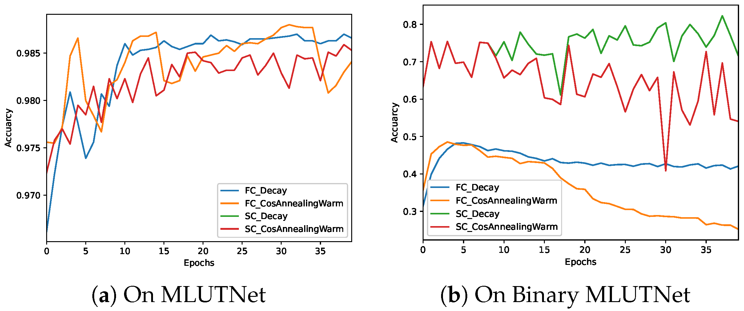Applsci 11 06213 g009 550