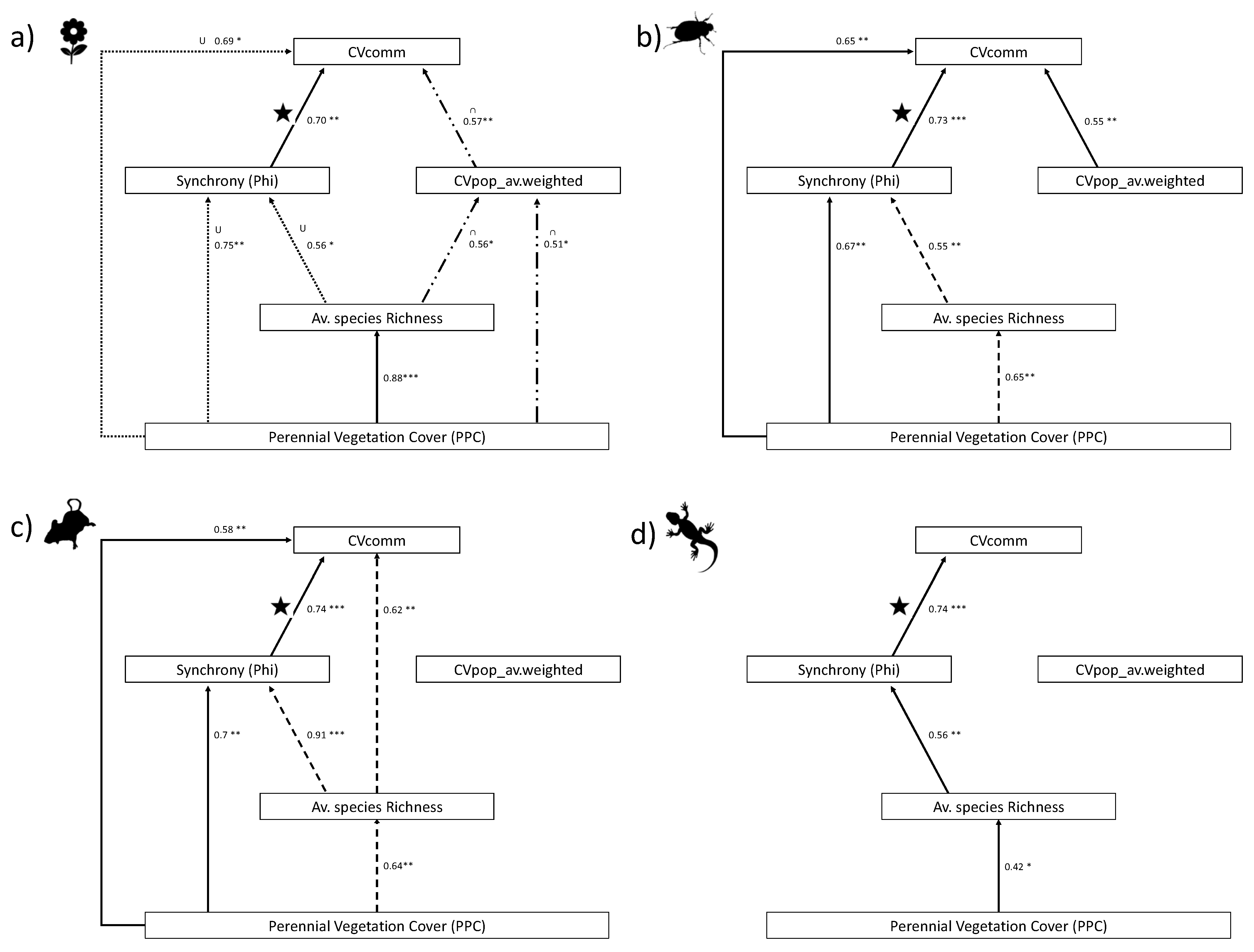 Applsci 11 06214 g004