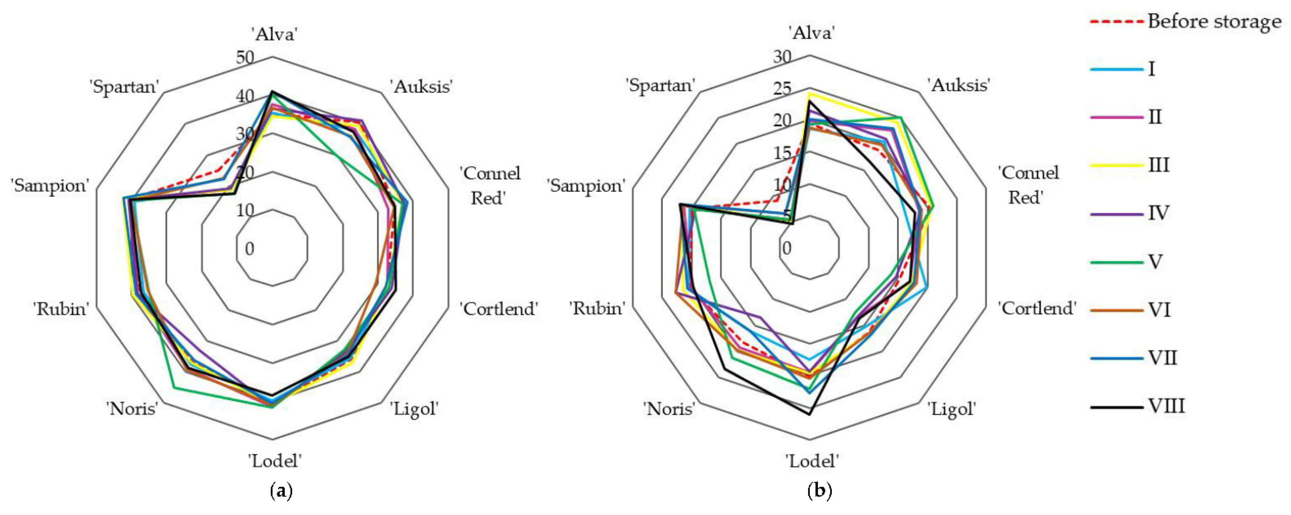 Applsci 11 06215 g001
