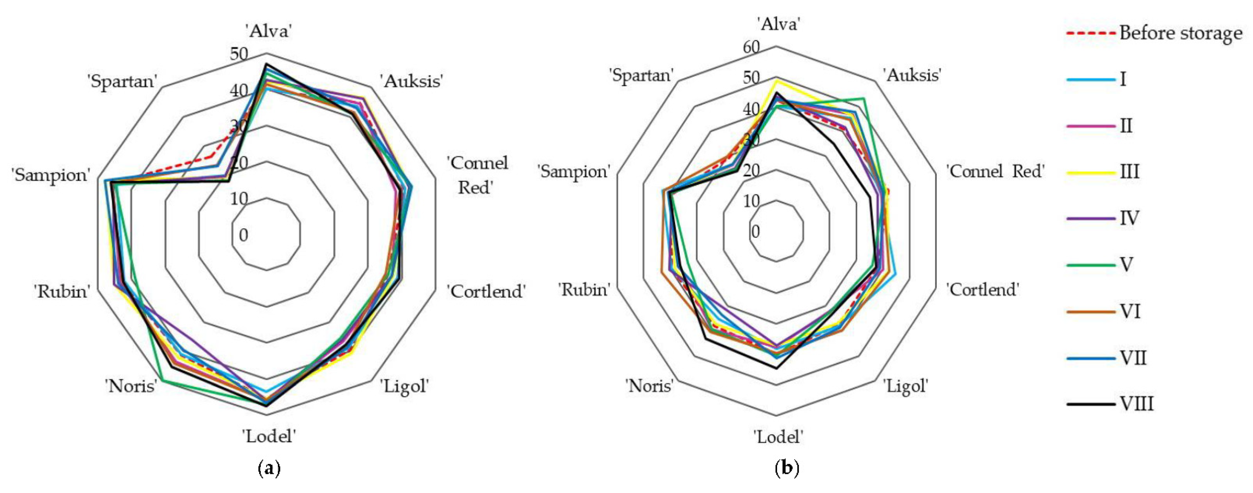Applsci 11 06215 g002