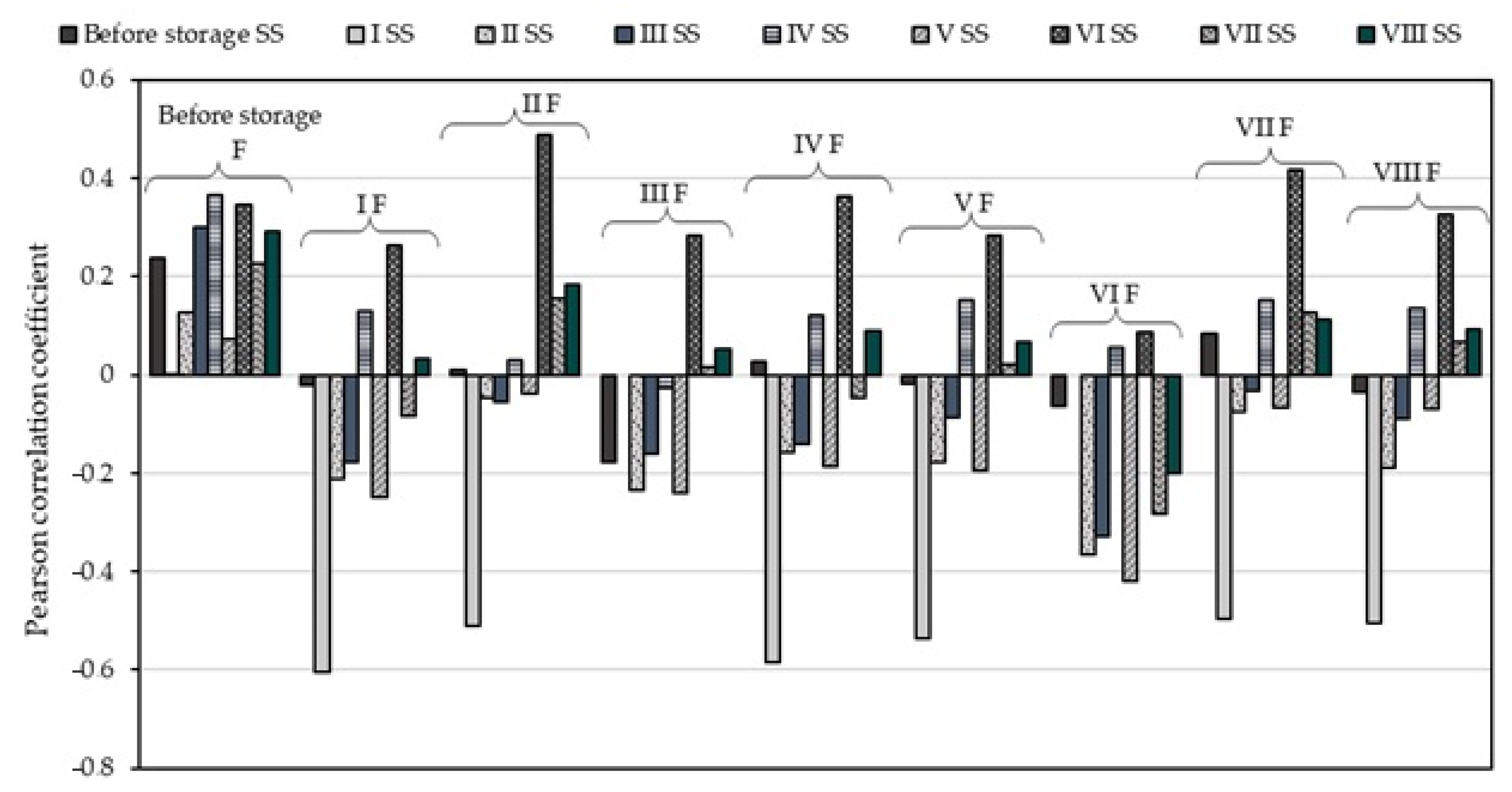 Applsci 11 06215 g003