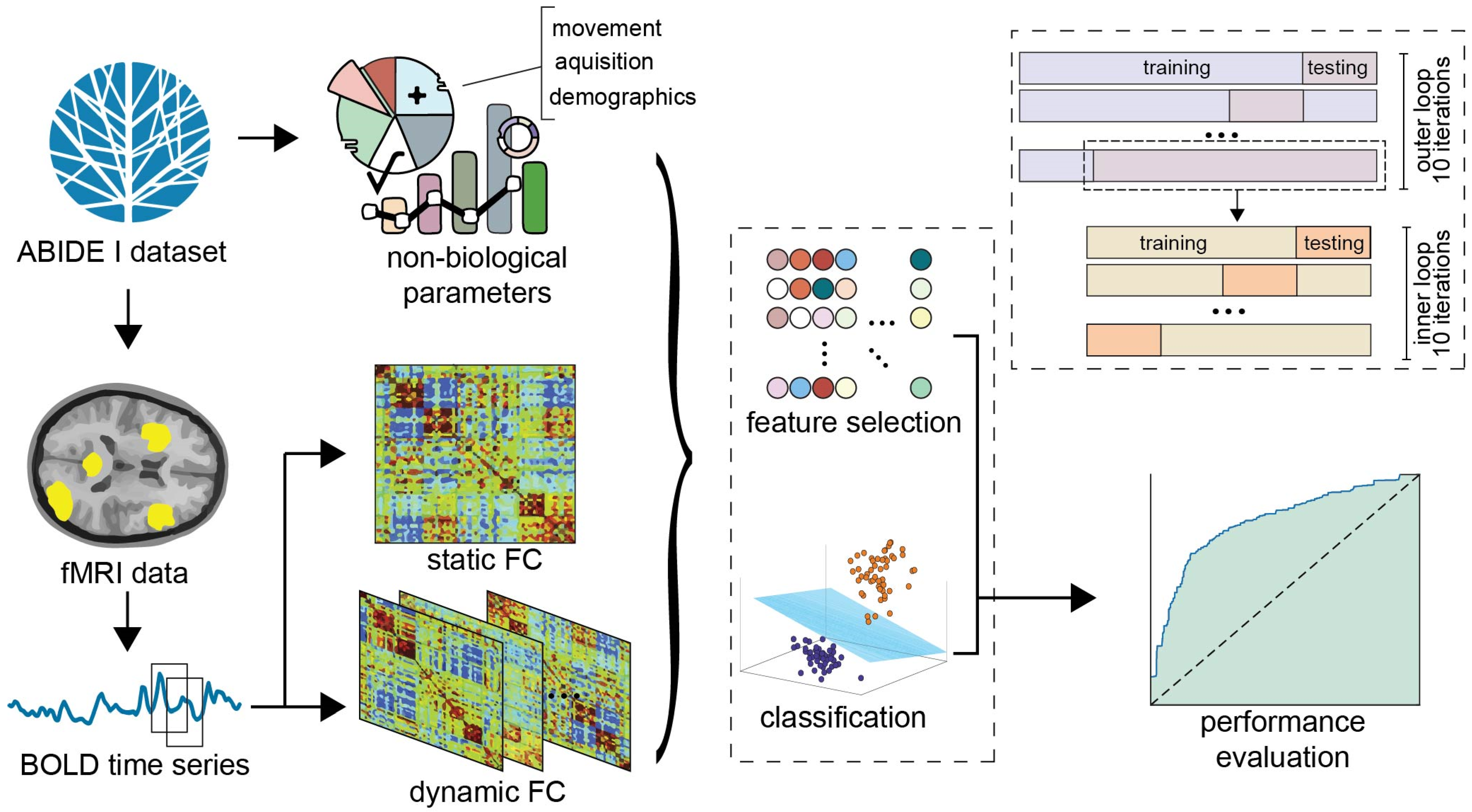 Applsci 11 06216 g001 550