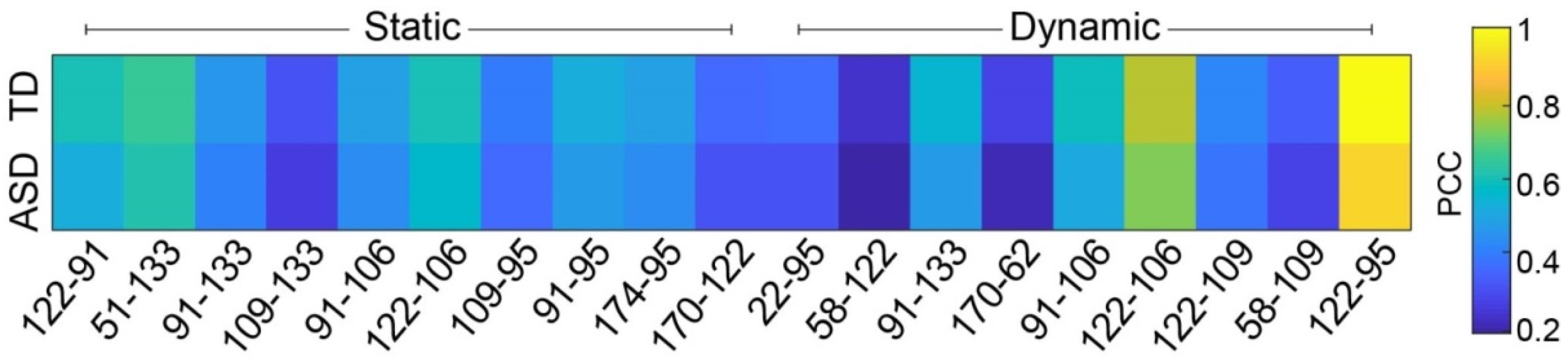 Applsci 11 06216 g004 550