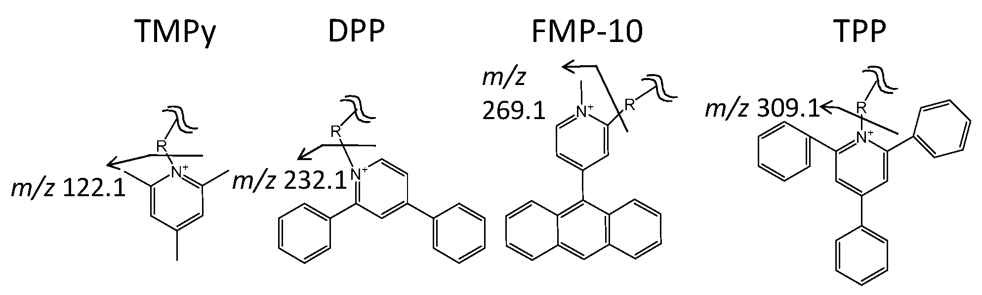 Applsci 11 06217 g001
