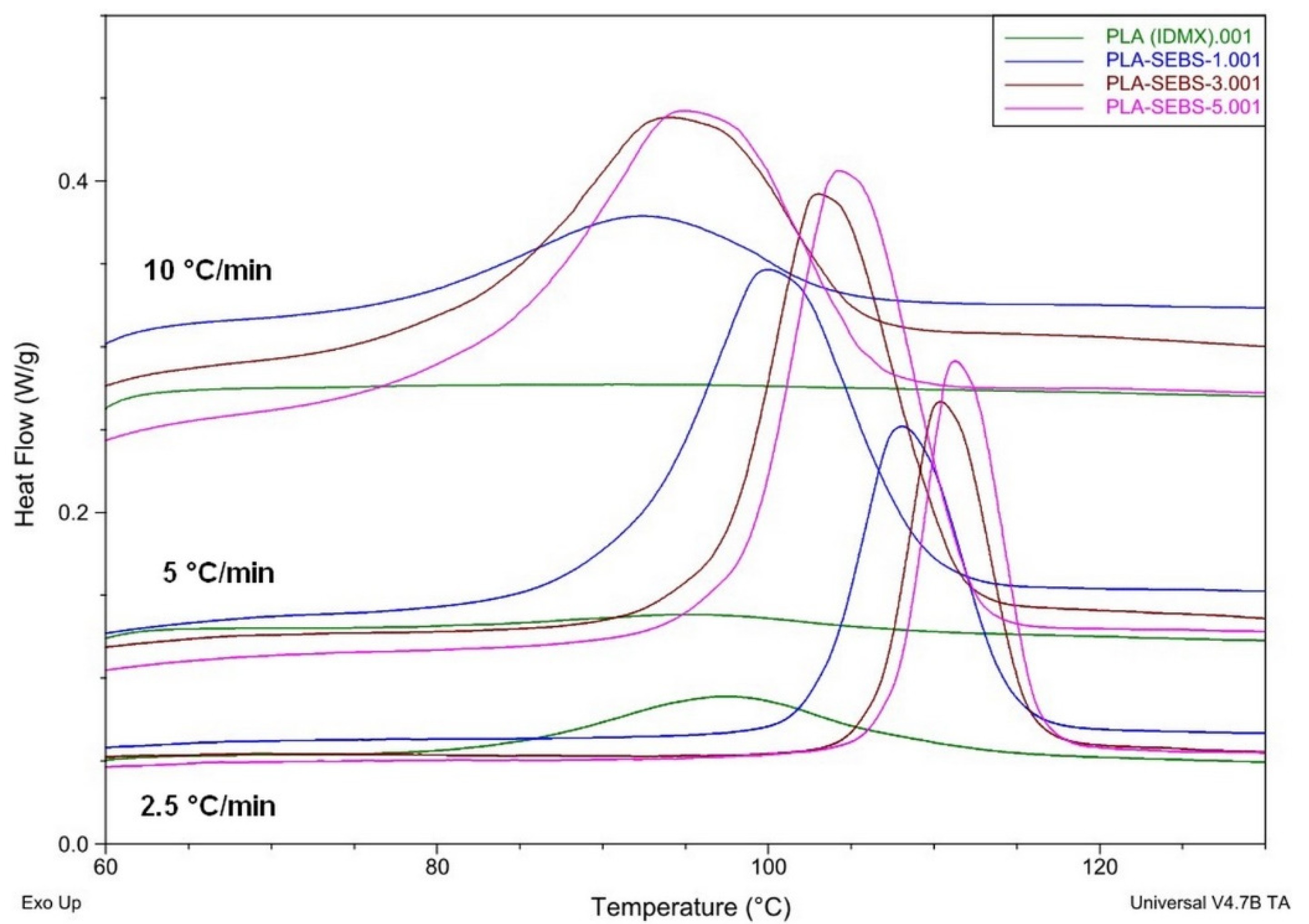 Applsci 11 06218 g001 550