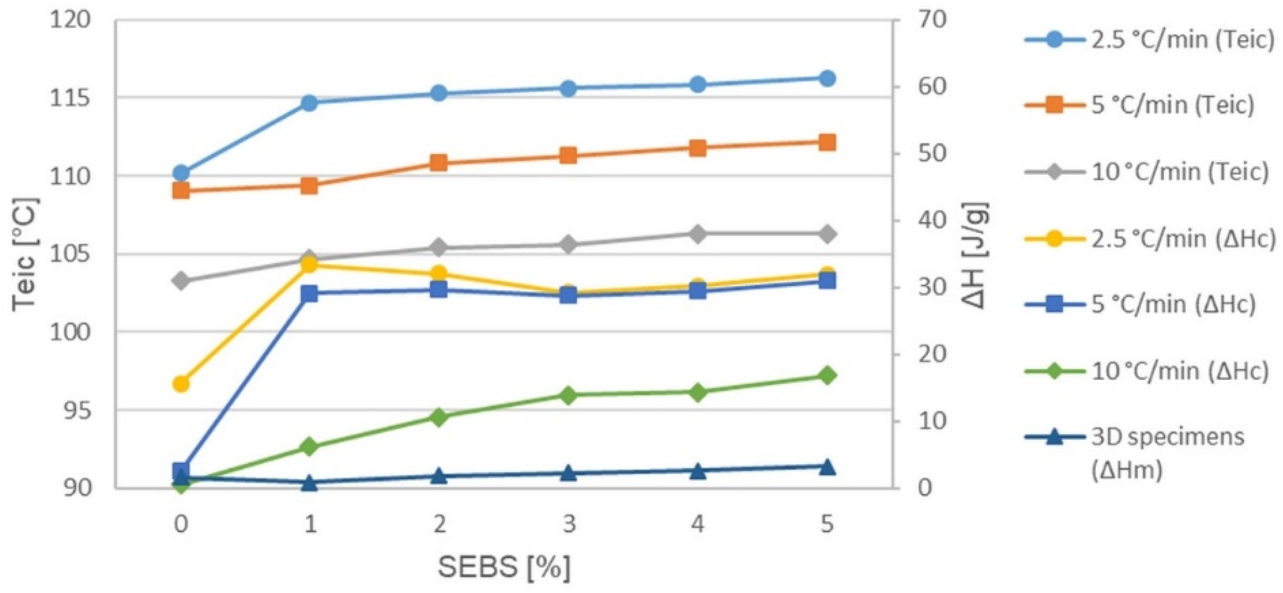 Applsci 11 06218 g003 550