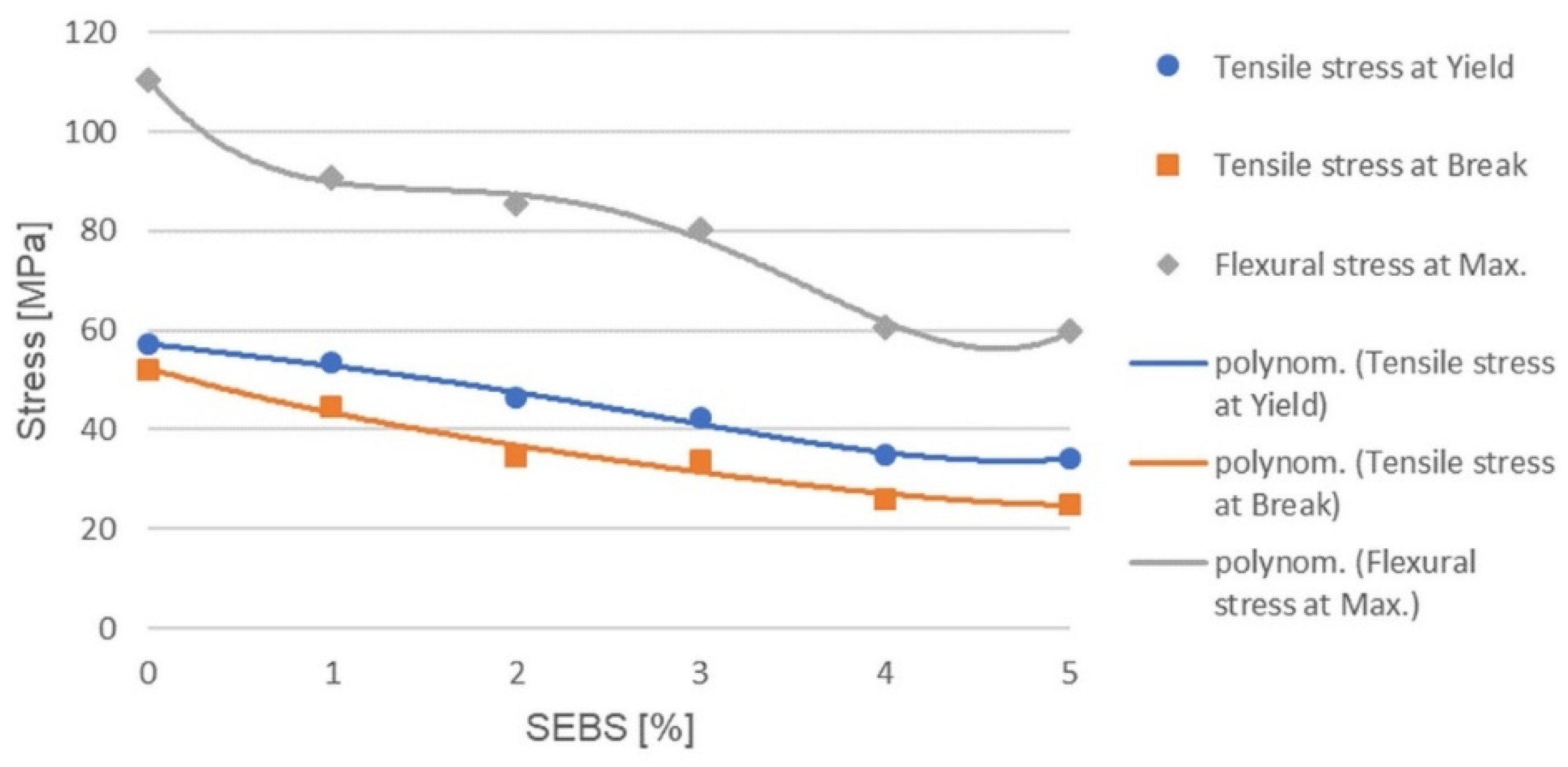 Applsci 11 06218 g005 550