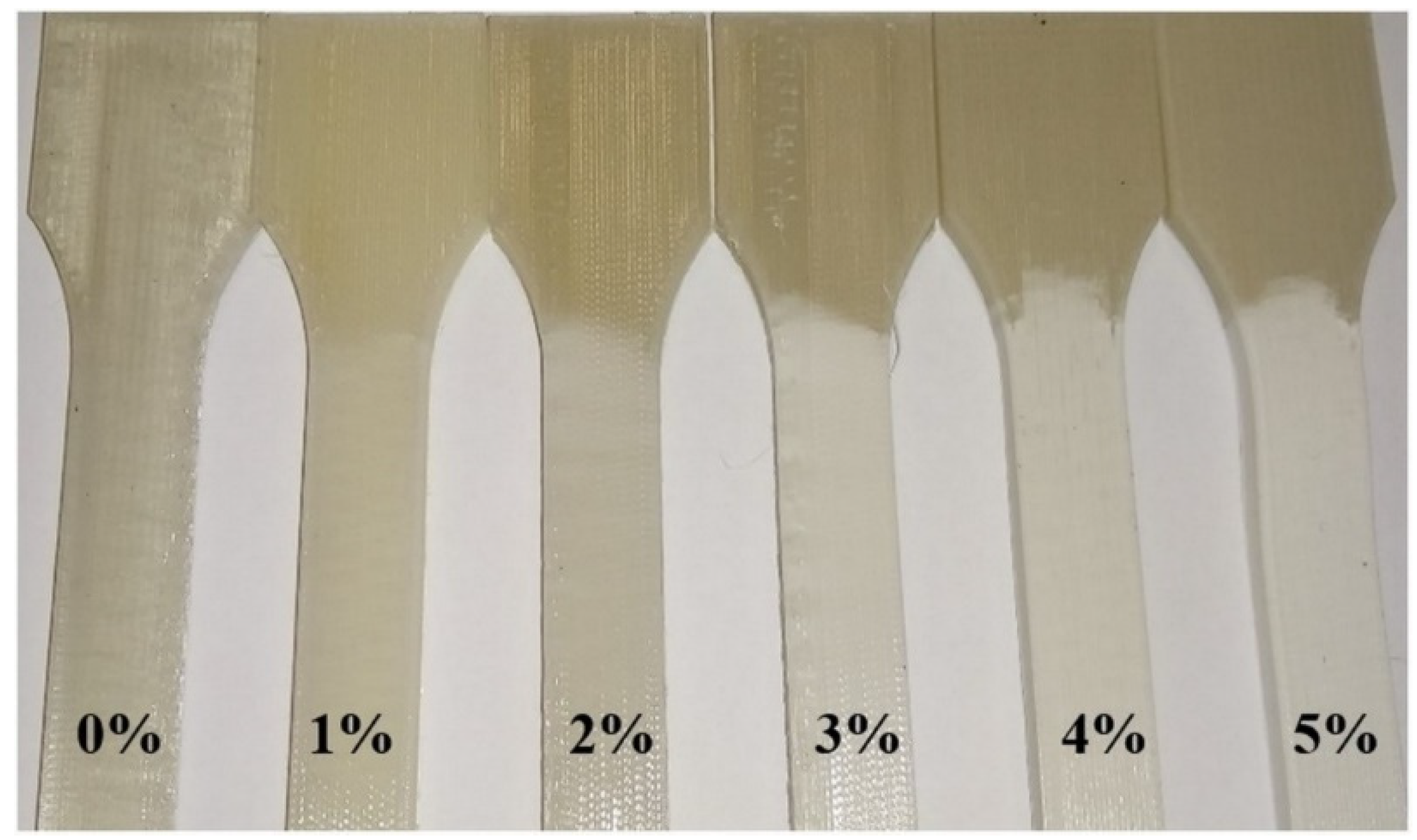 Applsci 11 06218 g008 550