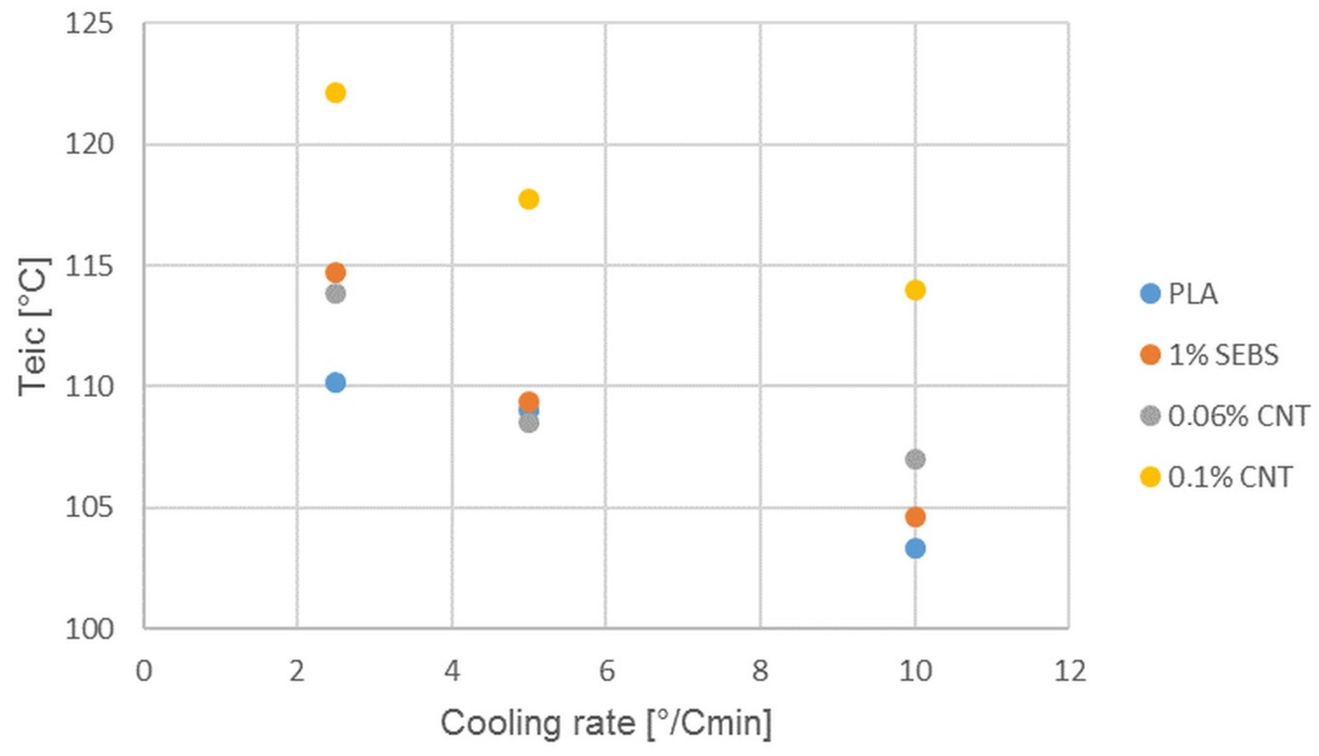 Applsci 11 06218 g011 550