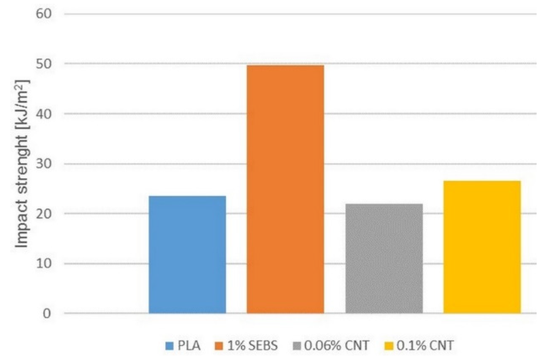 Applsci 11 06218 g013 550
