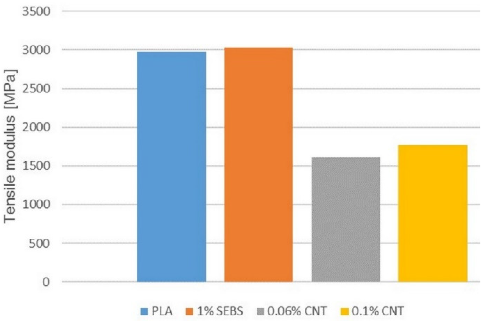 Applsci 11 06218 g015 550
