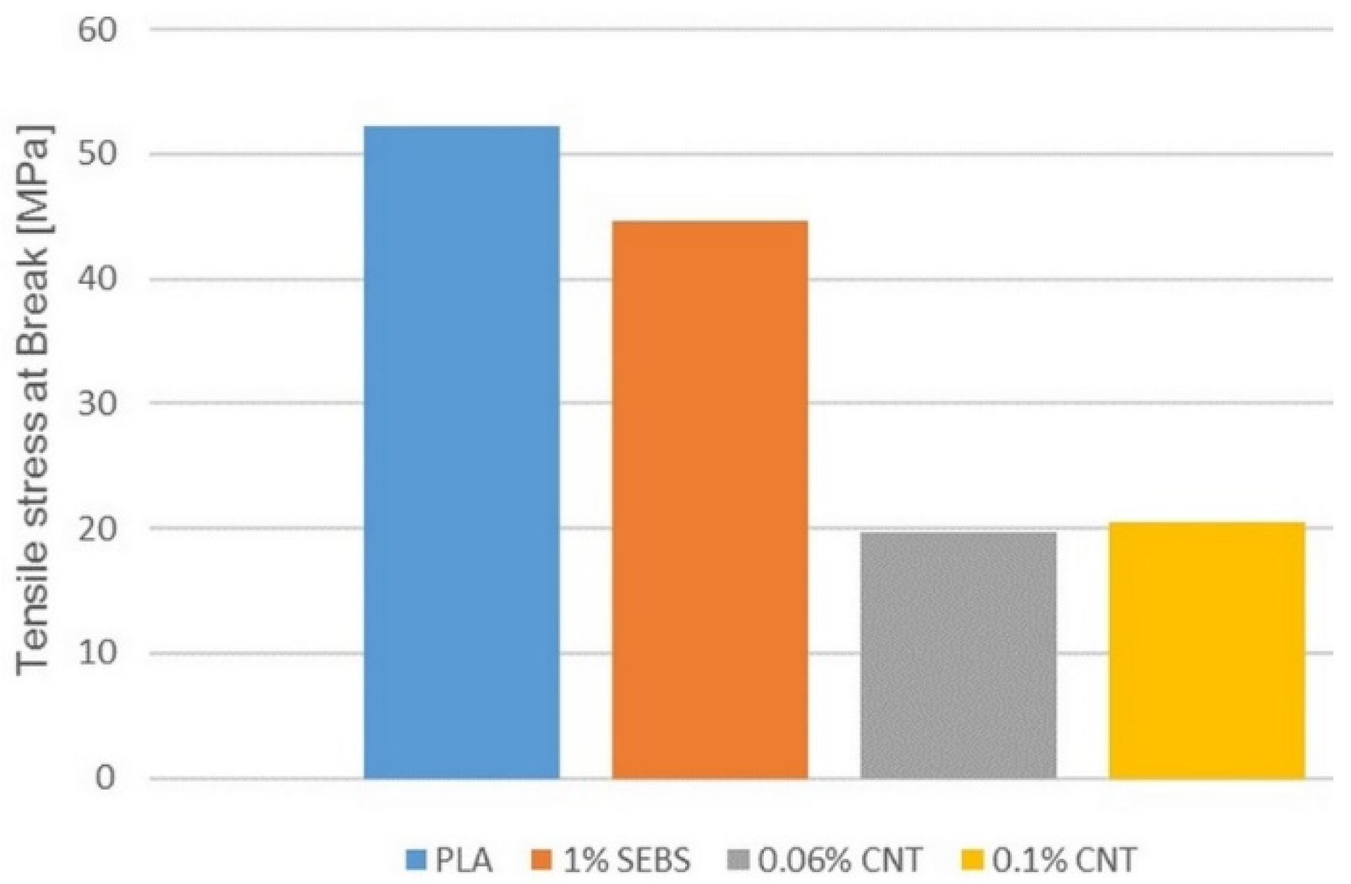 Applsci 11 06218 g016 550