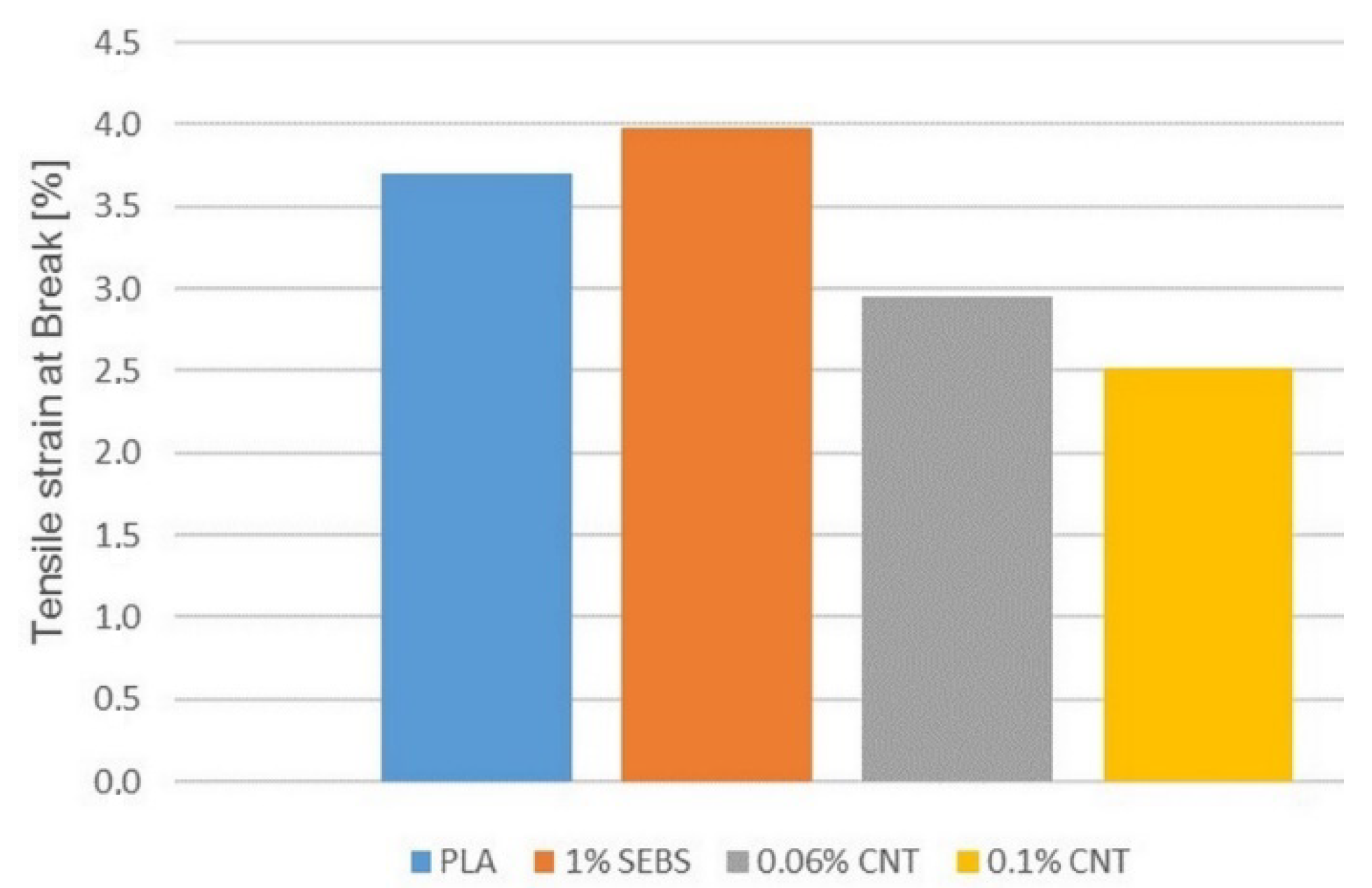 Applsci 11 06218 g017 550