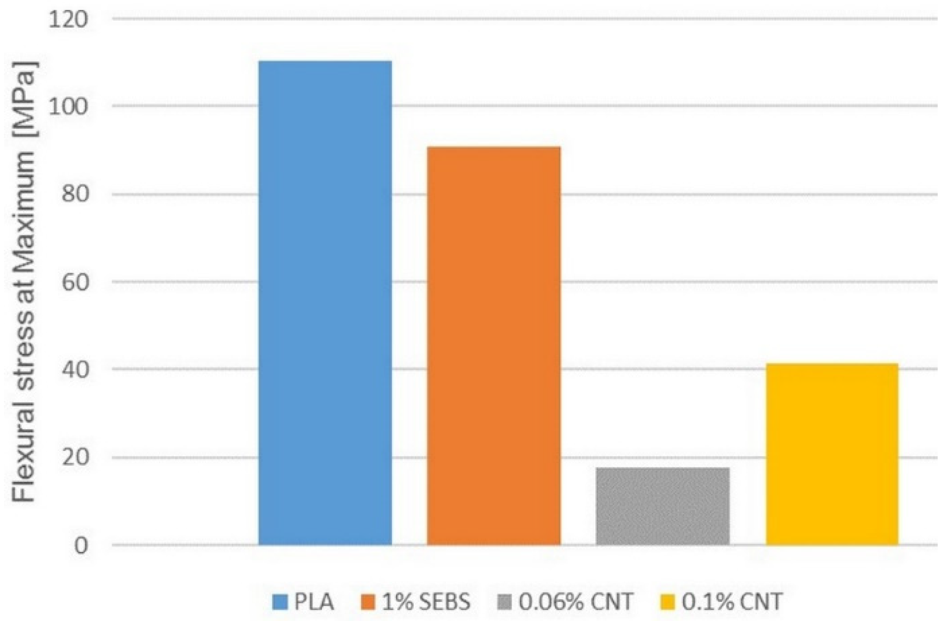 Applsci 11 06218 g020 550