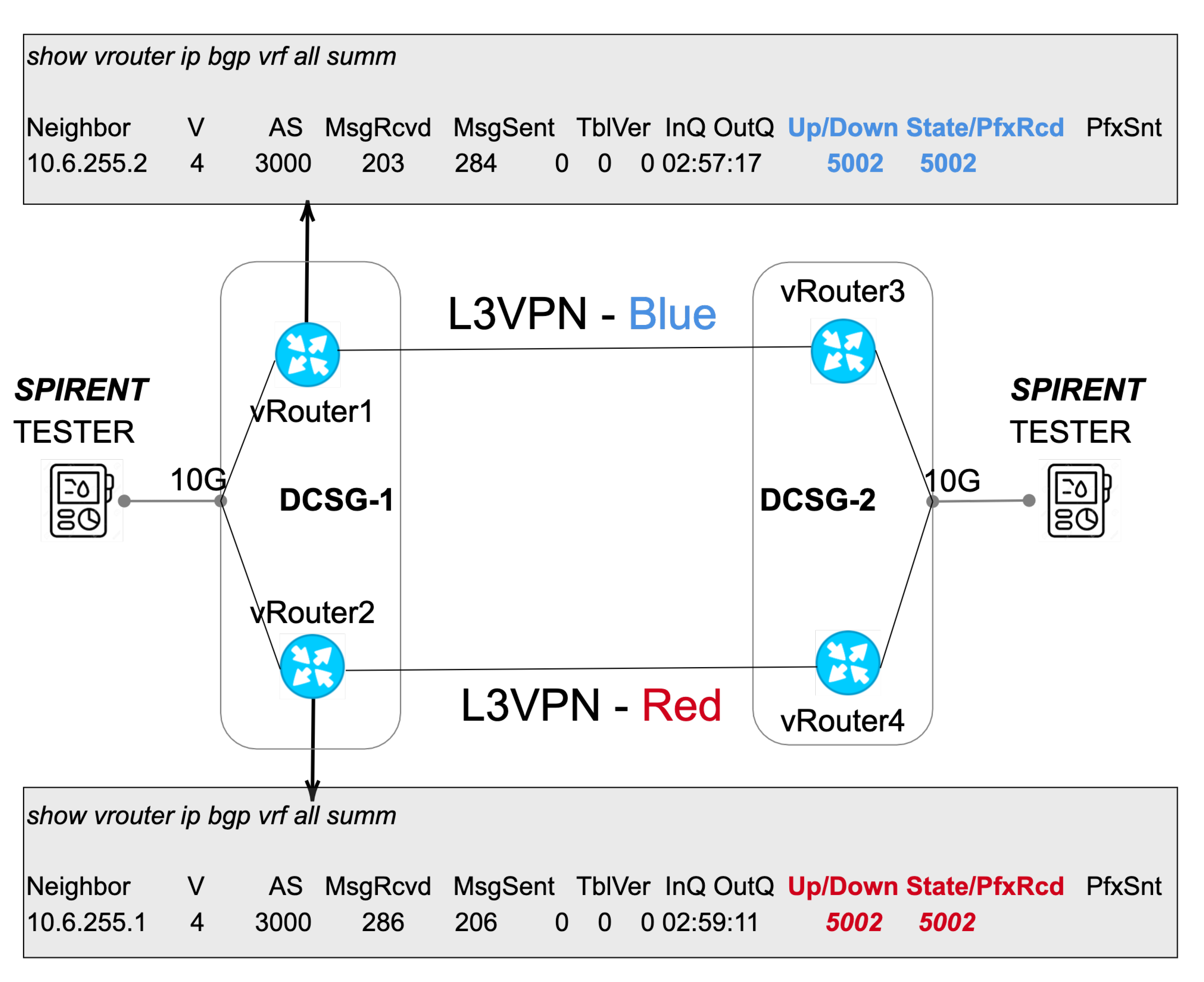 Applsci 11 06219 g007 550