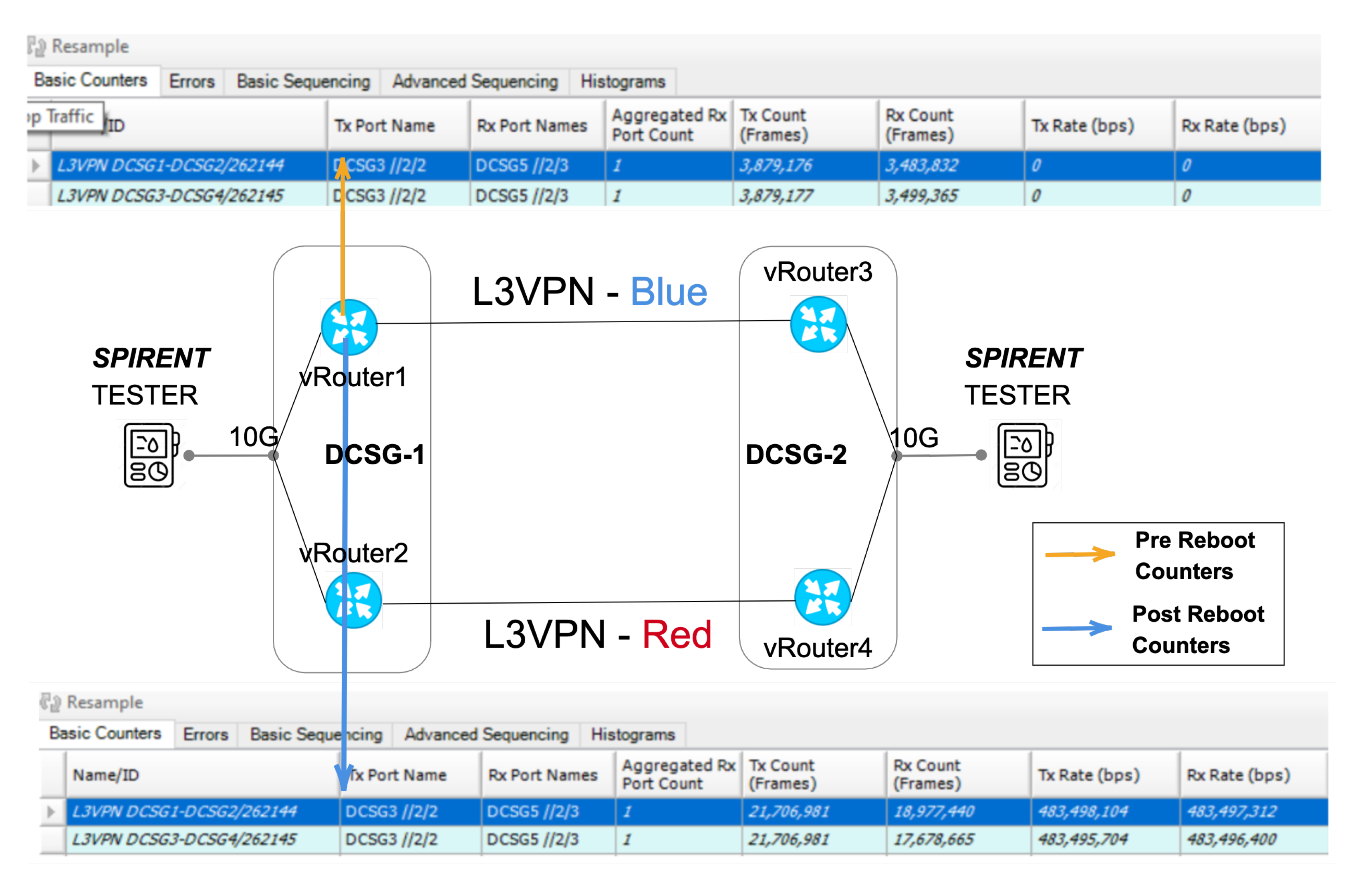 Applsci 11 06219 g008 550