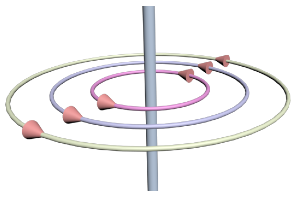 Applsci 11 06220 g002