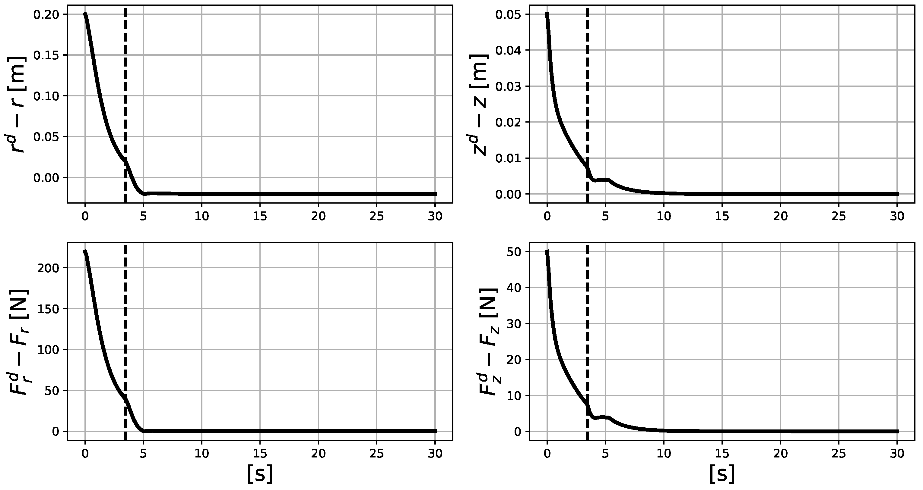 Applsci 11 06220 g007