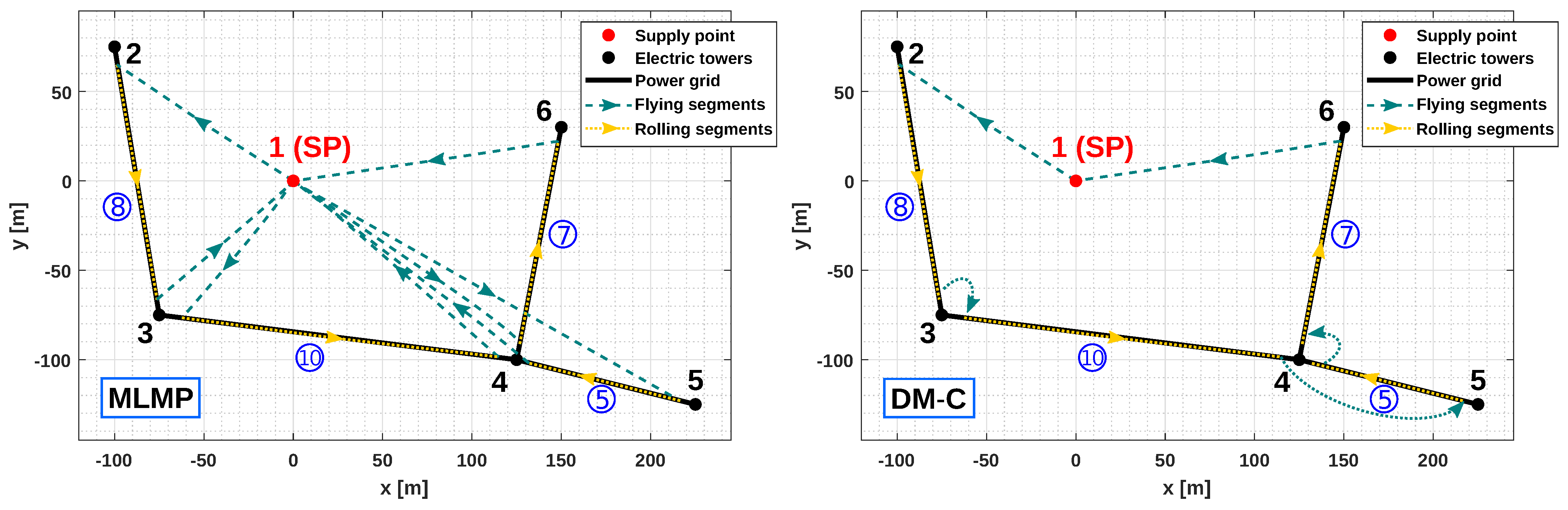 Applsci 11 06220 g010