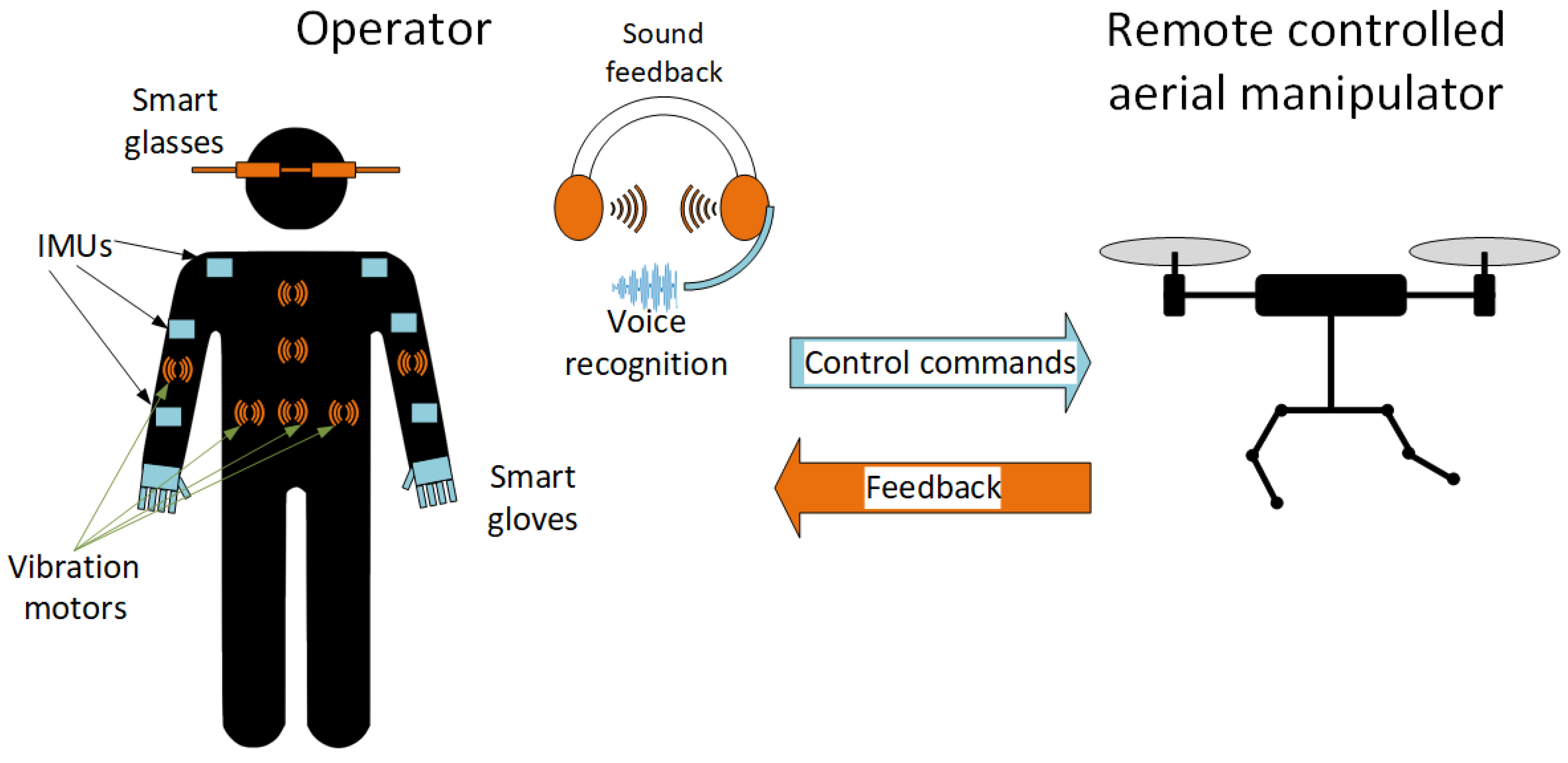 Applsci 11 06220 g011