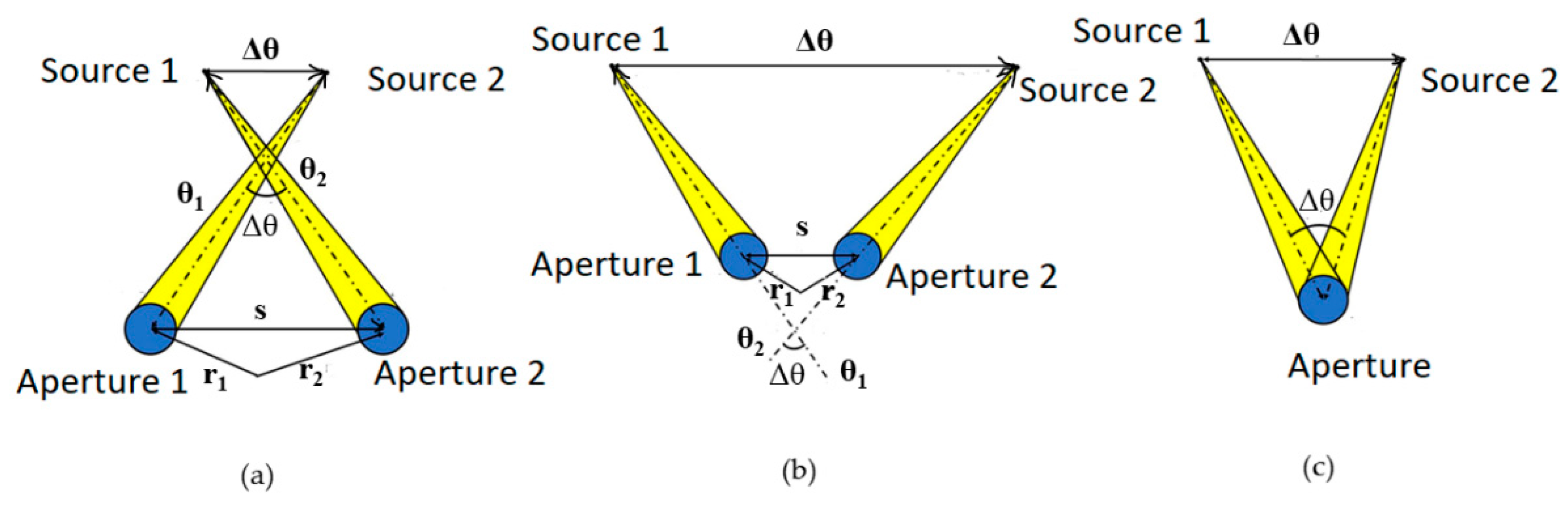 Applsci 11 06221 g001