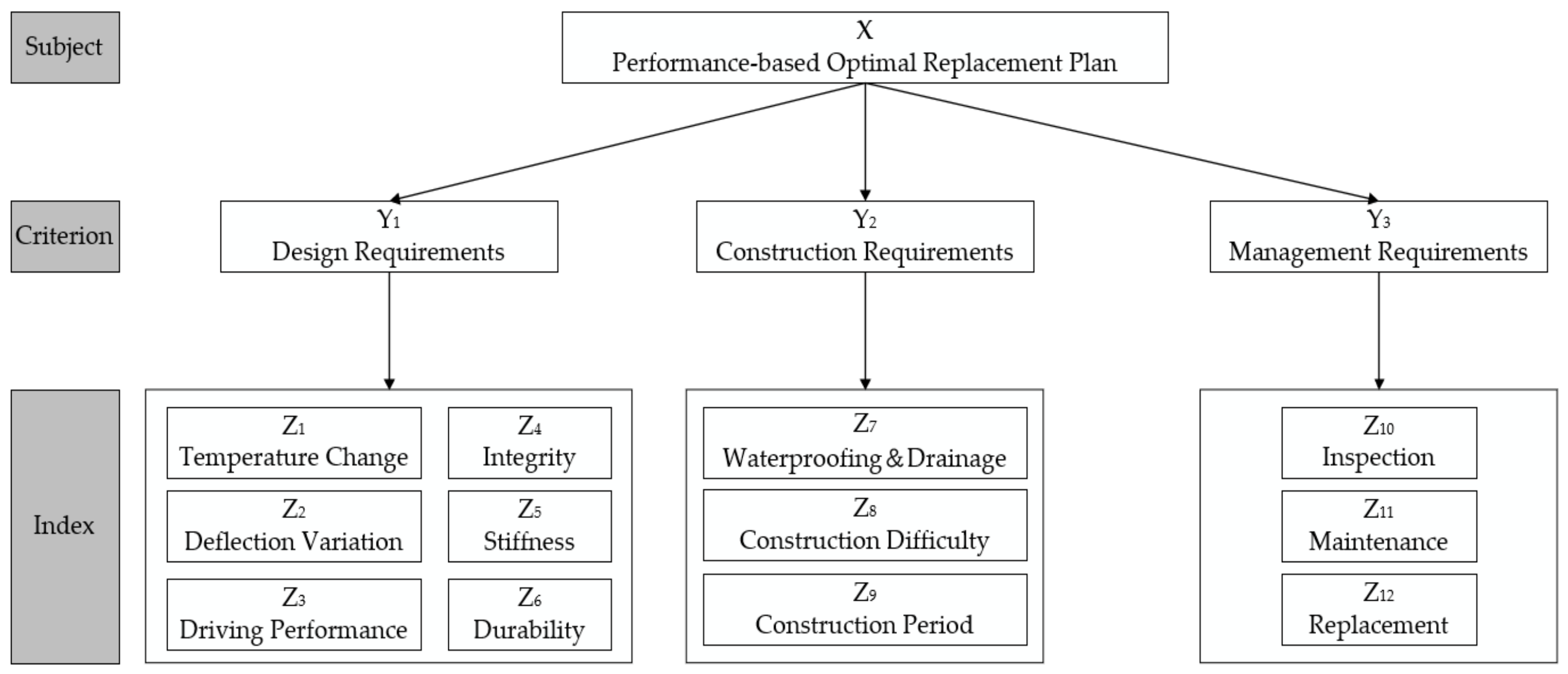 Applsci 11 06222 g004 550