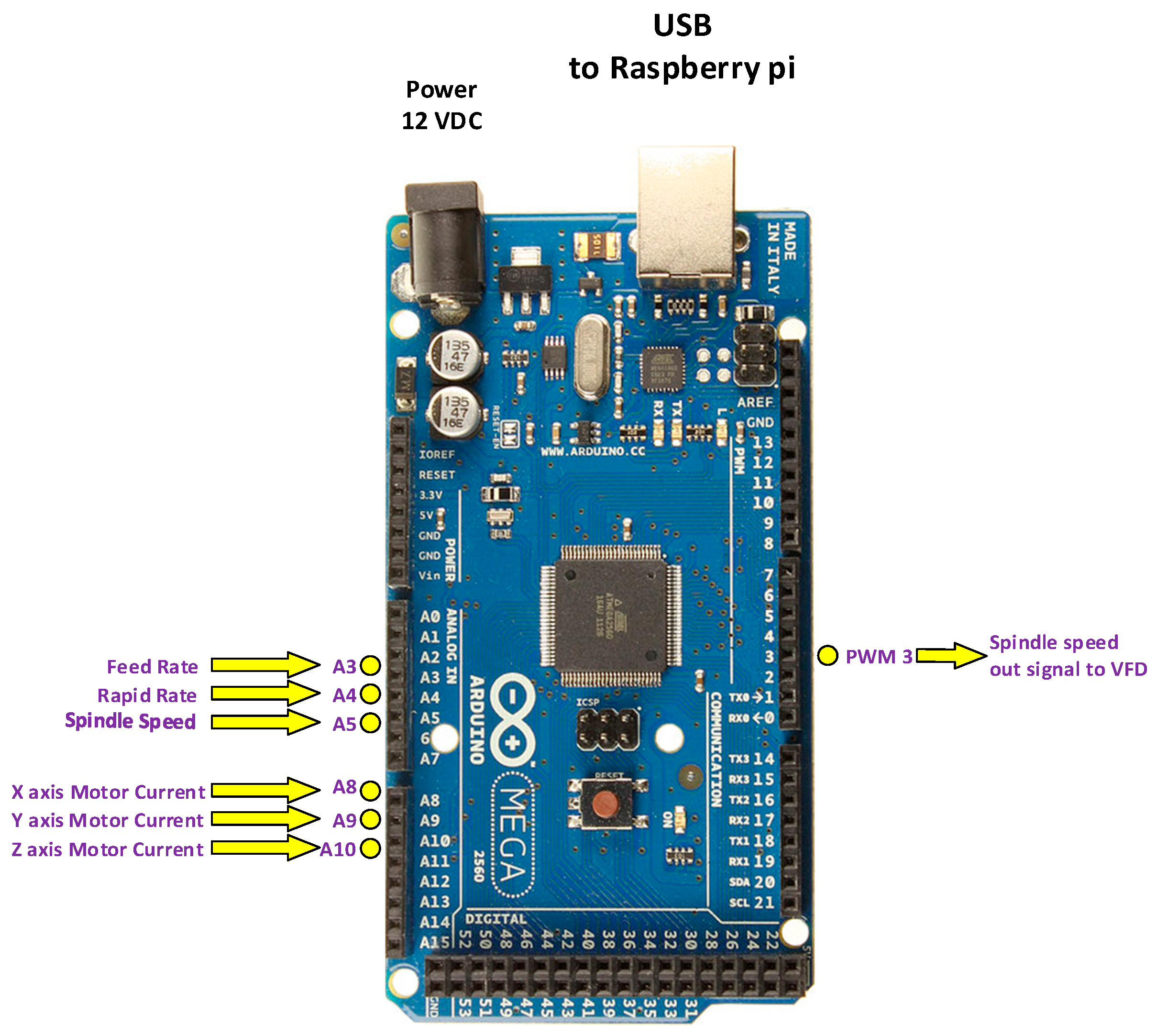 controlling gecko g540 with arduino controlling gecko g540 with arduino