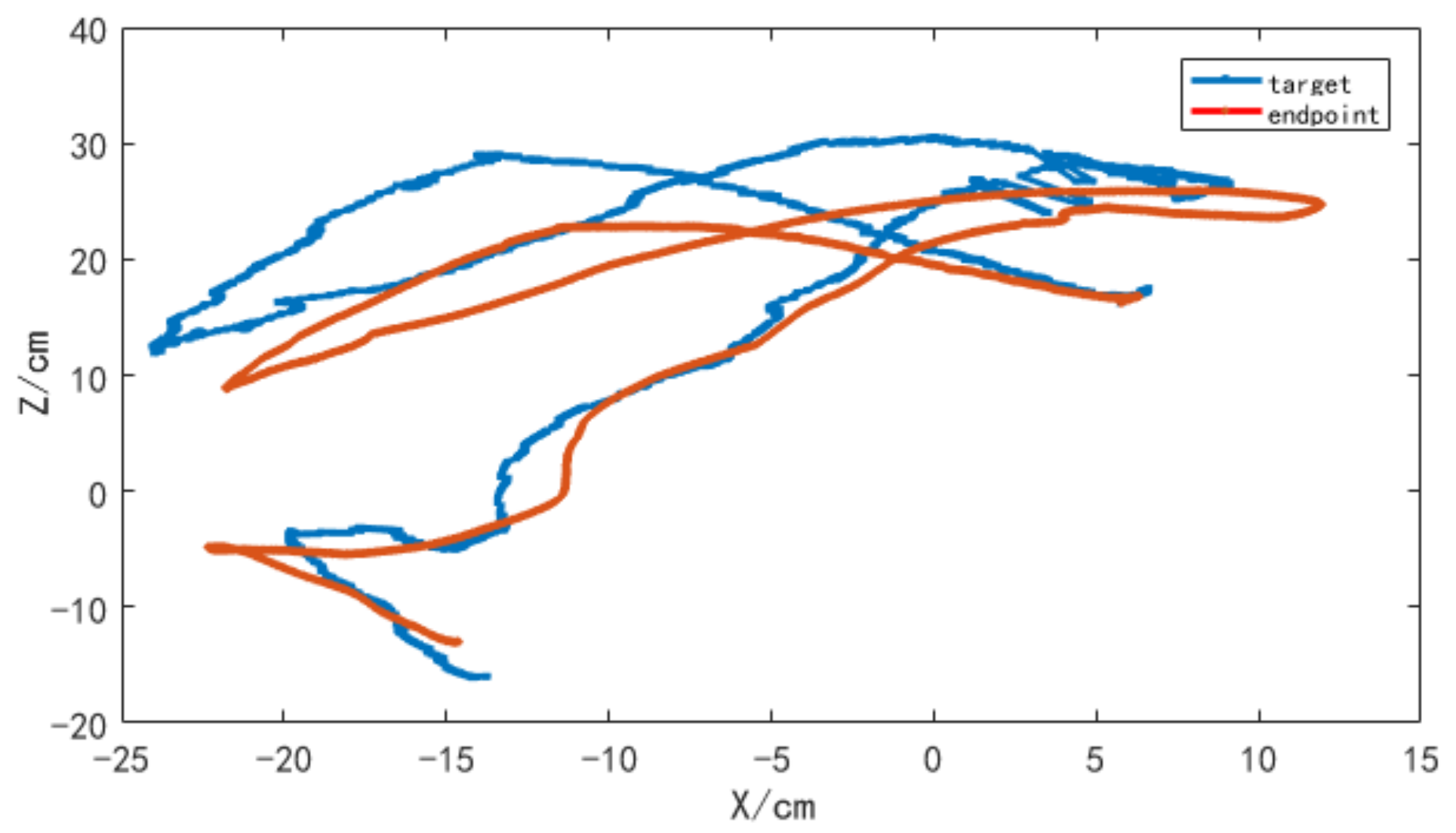 Applsci 11 06224 g008