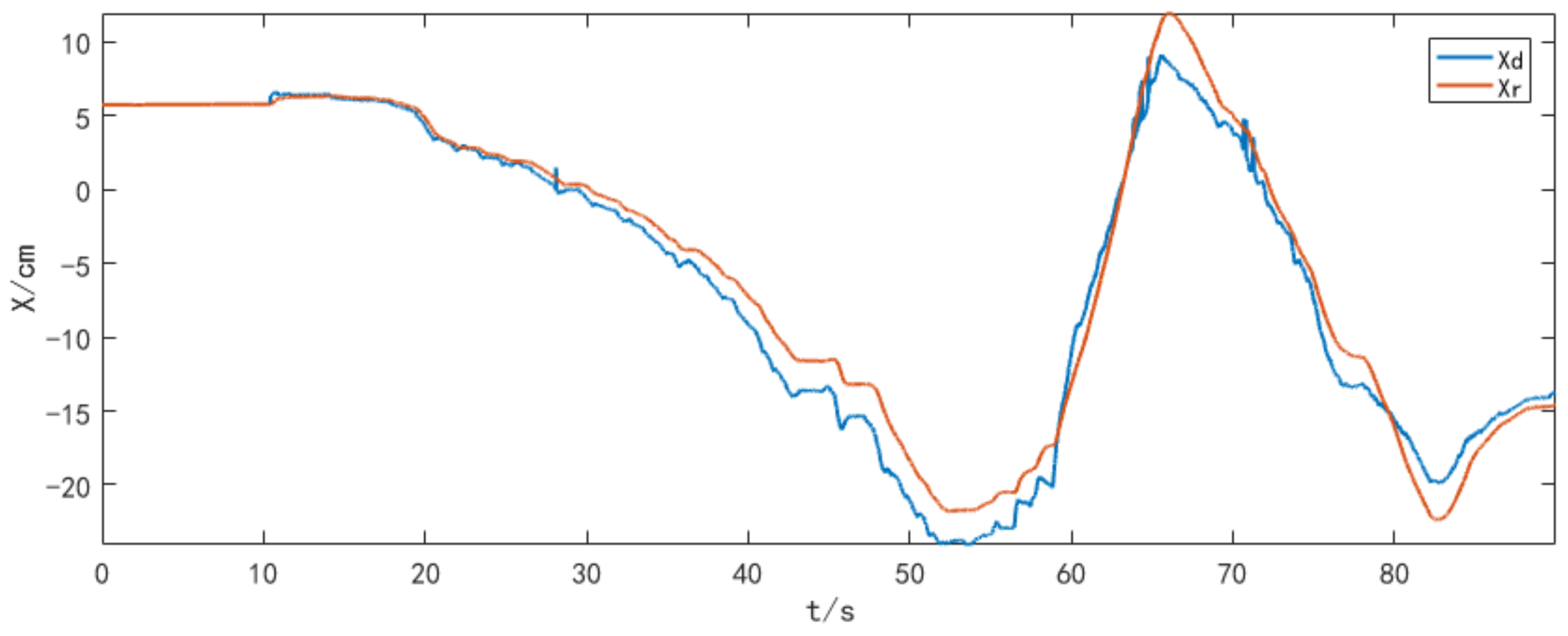 Applsci 11 06224 g009
