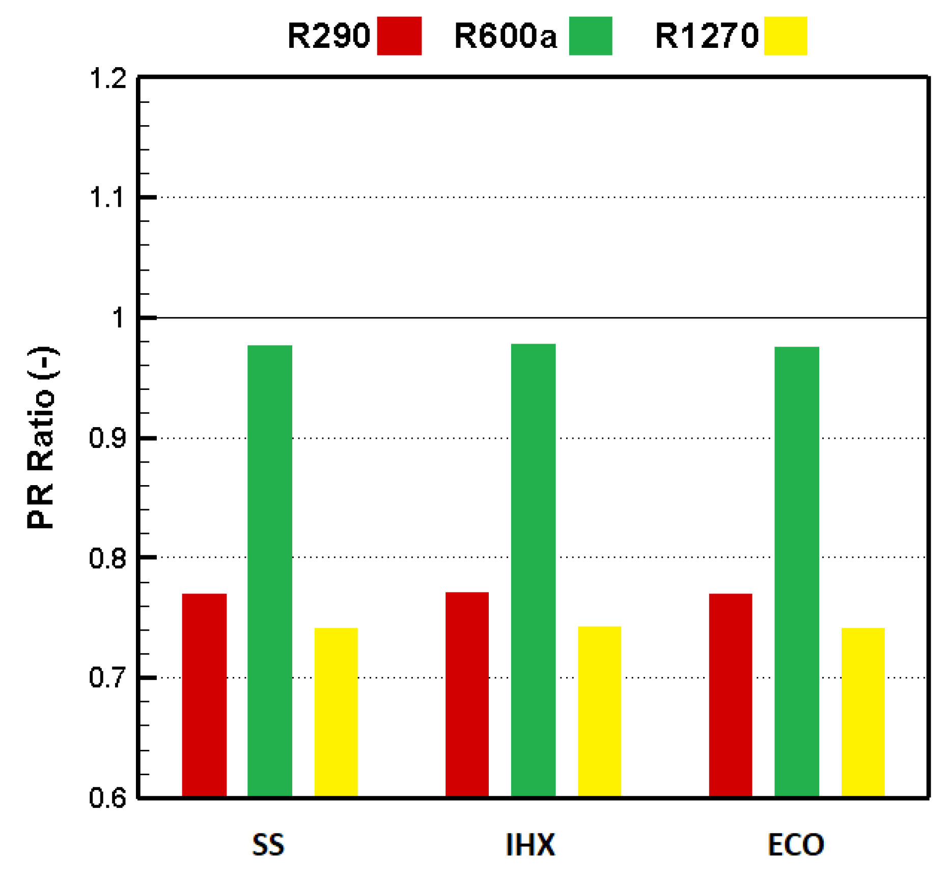 Applsci 11 06226 g004