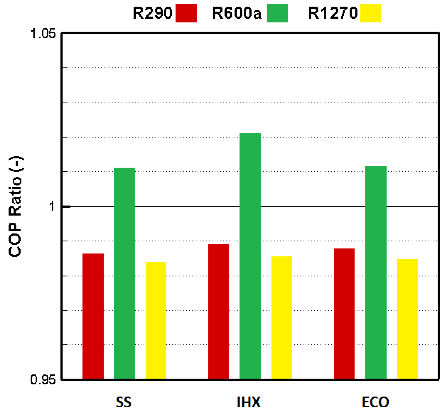 Applsci 11 06226 g006