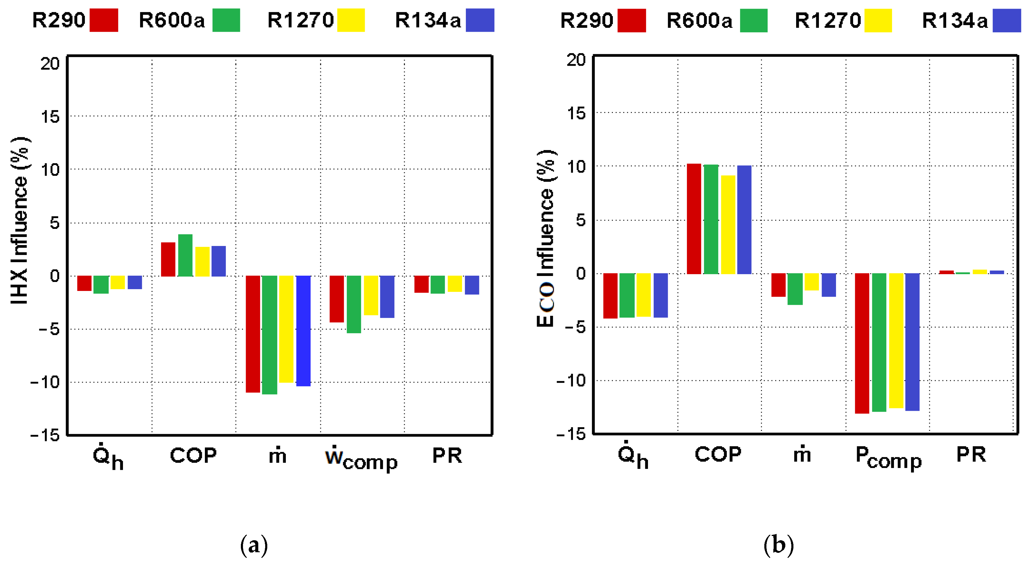 Applsci 11 06226 g007