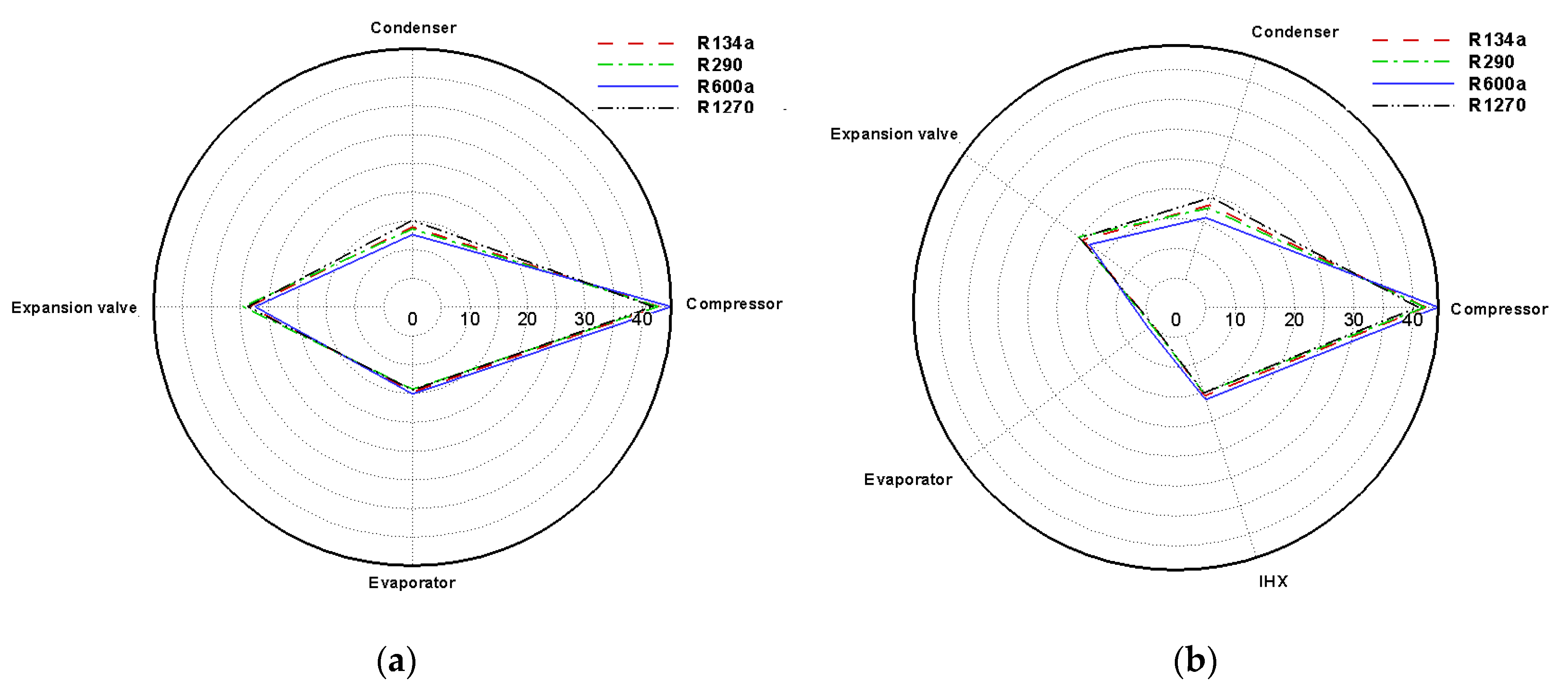 Applsci 11 06226 g008a