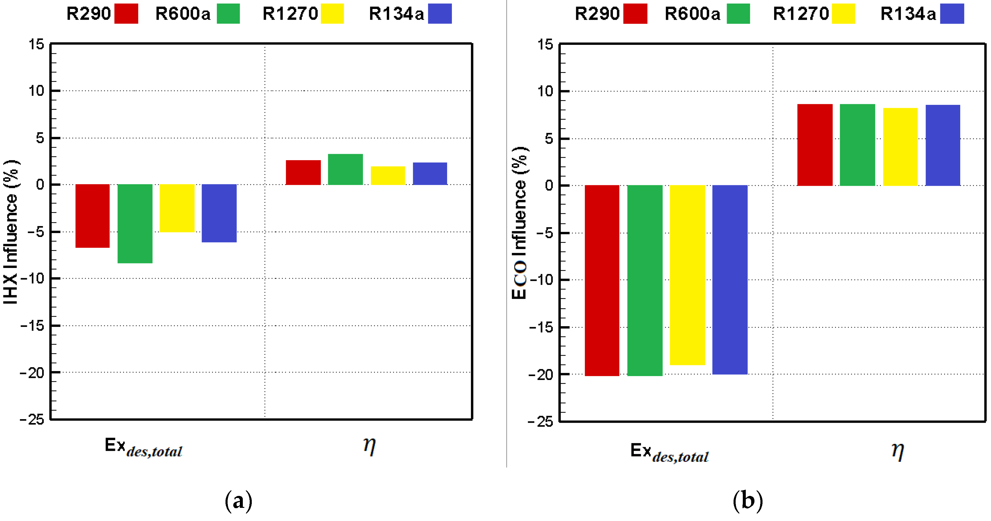 Applsci 11 06226 g009