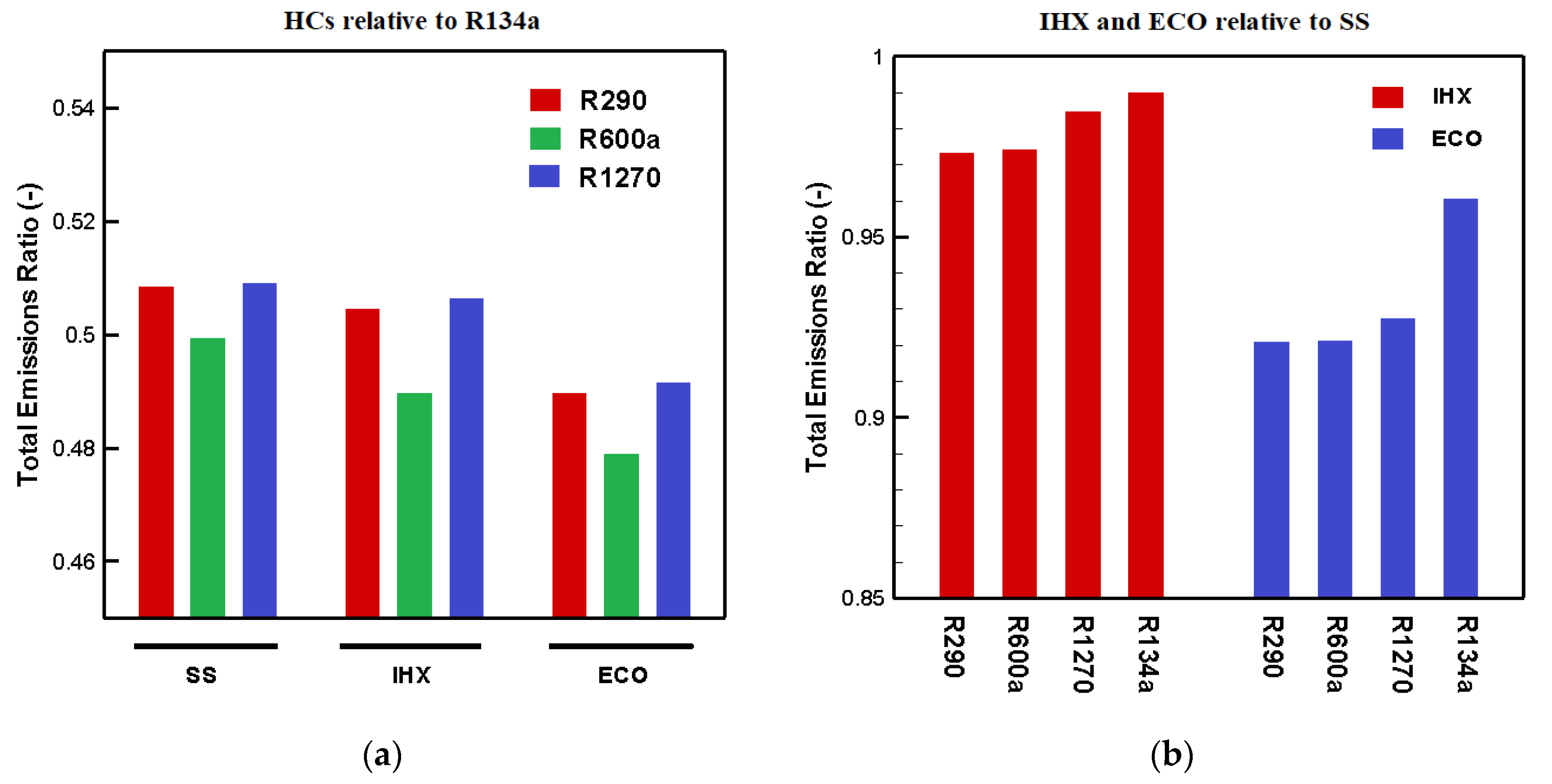 Applsci 11 06226 g012