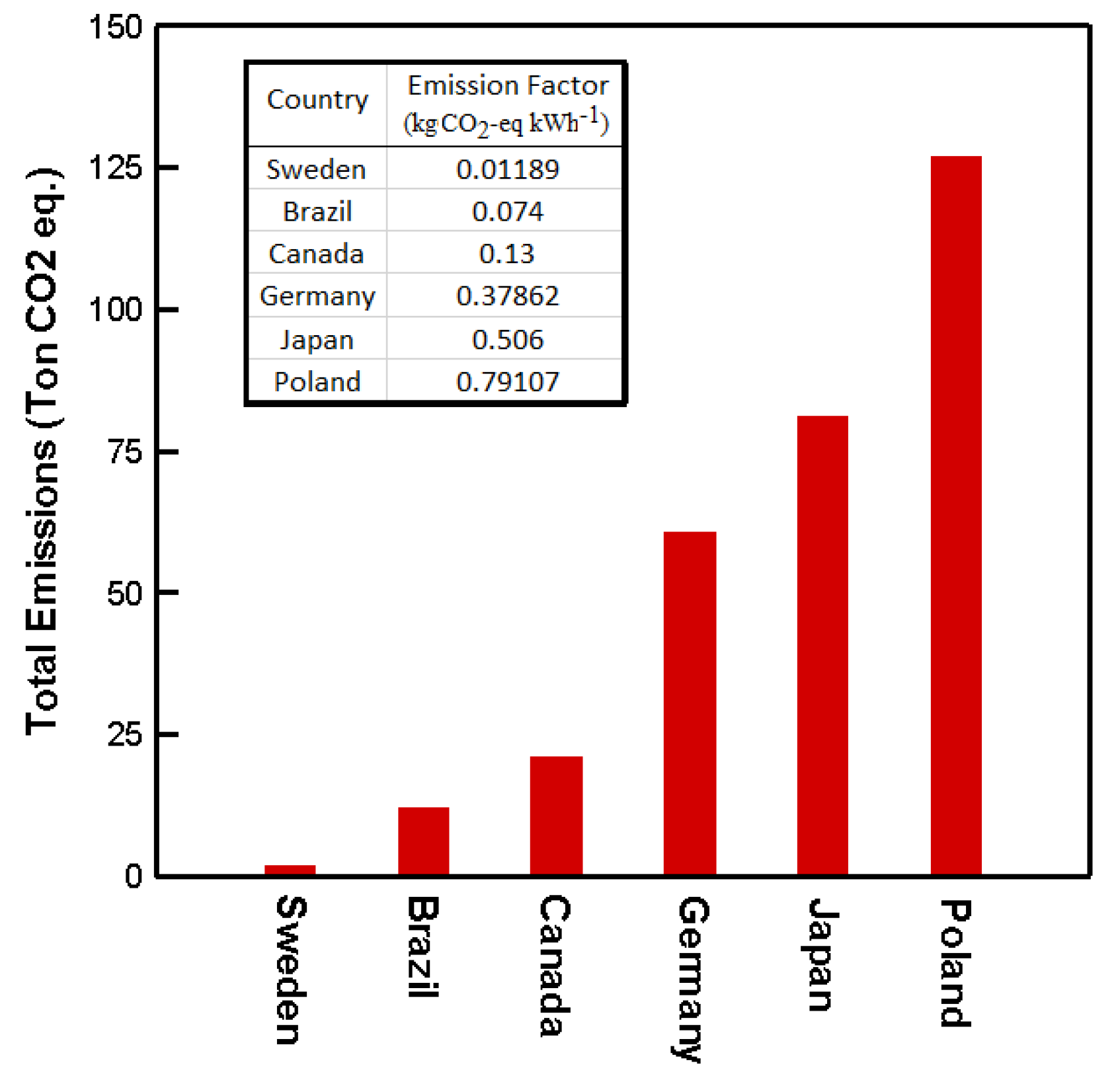 Applsci 11 06226 g013