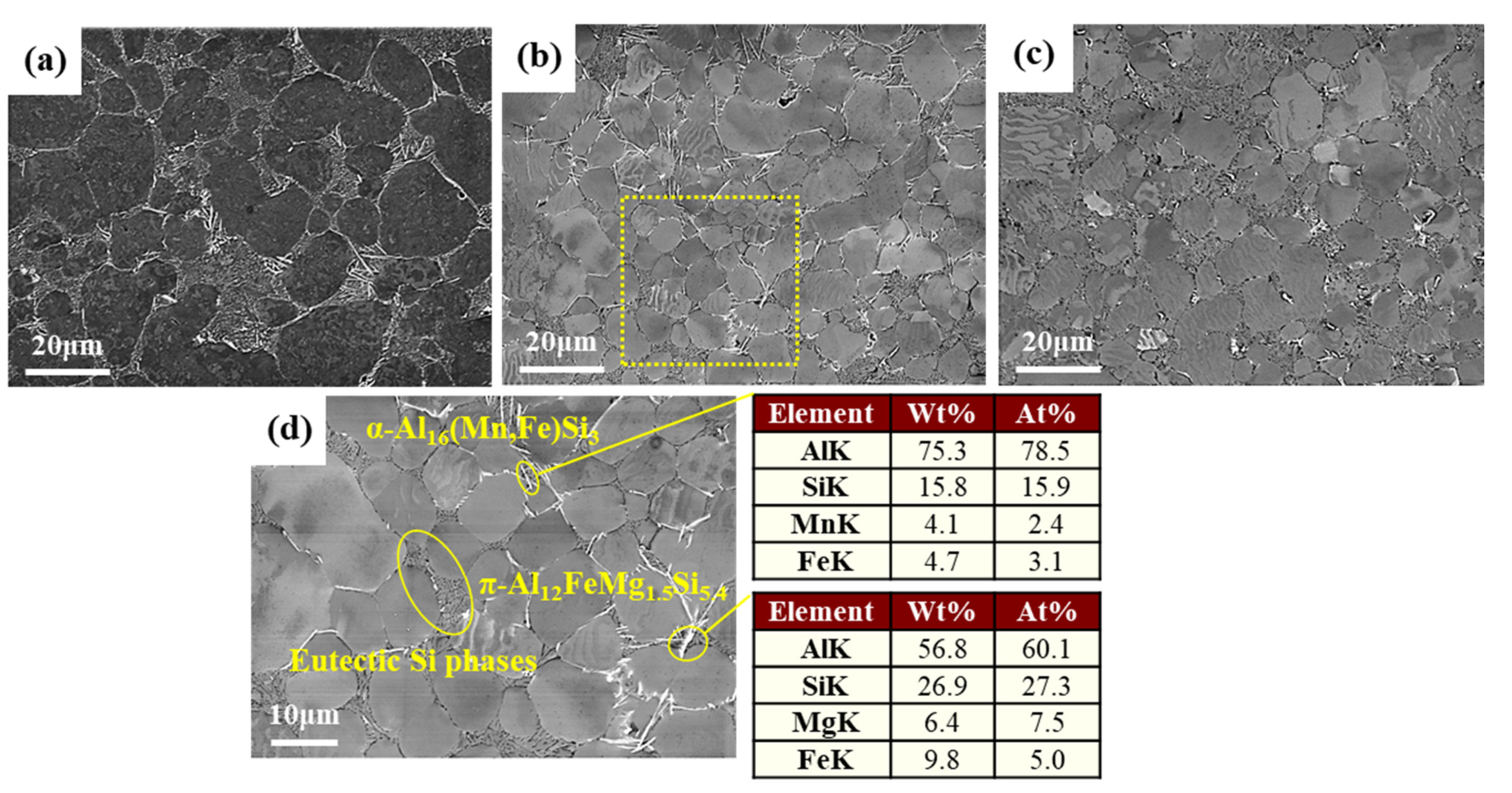 Applsci 11 06227 g001