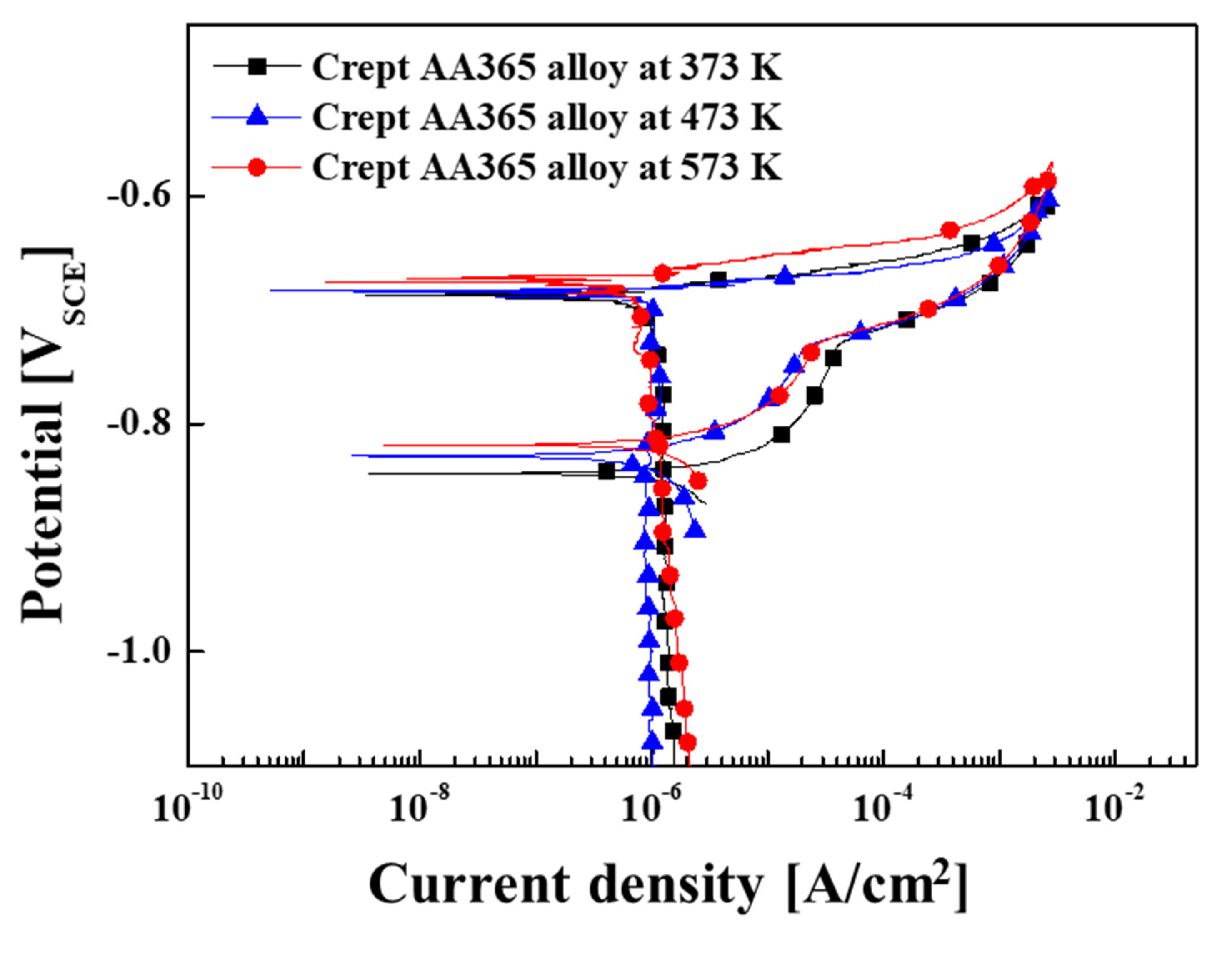 Applsci 11 06227 g004