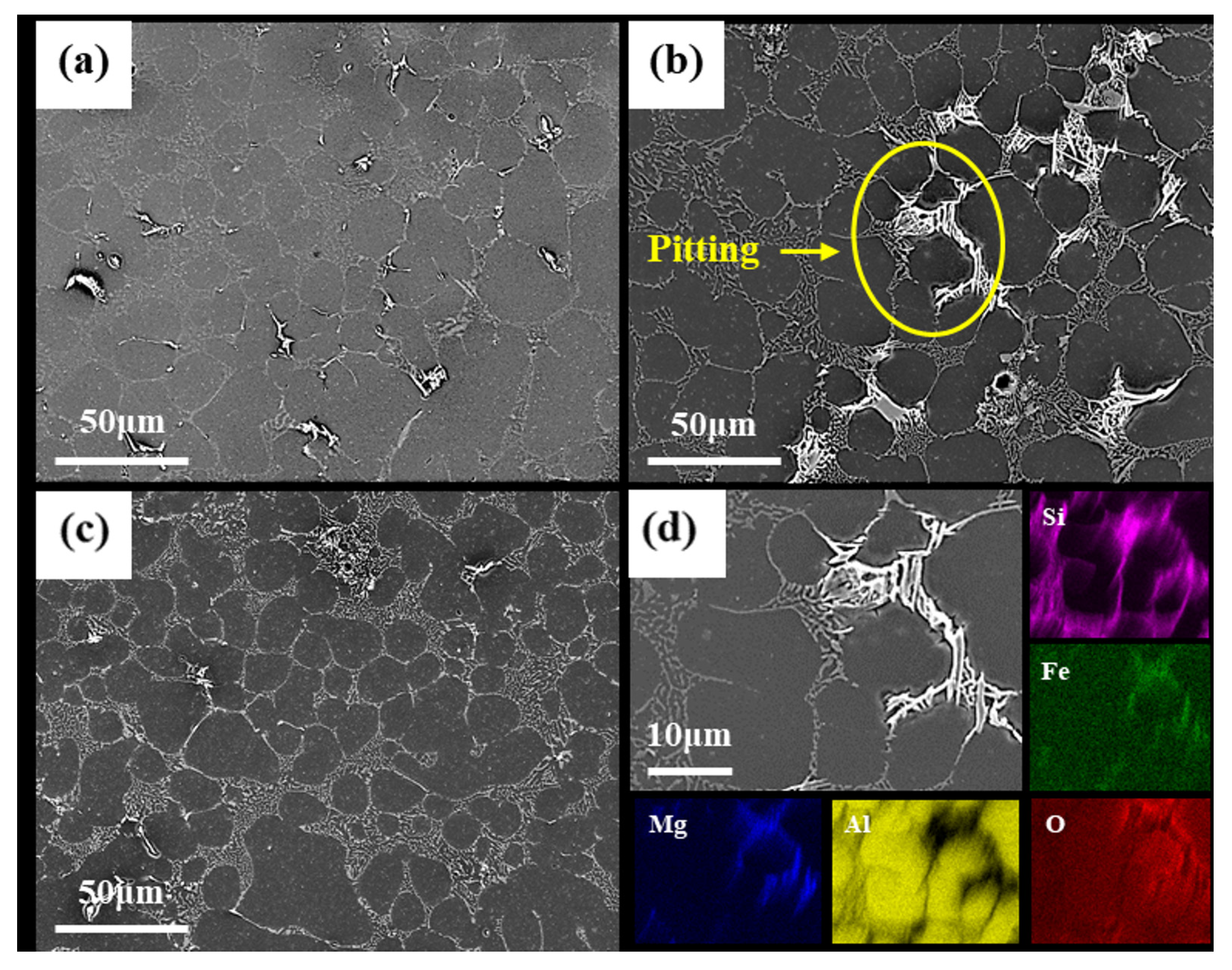 Applsci 11 06227 g005