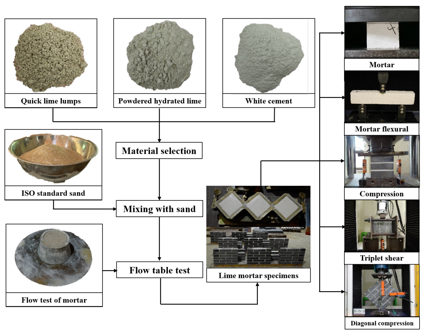 Applsci 11 06228 g004