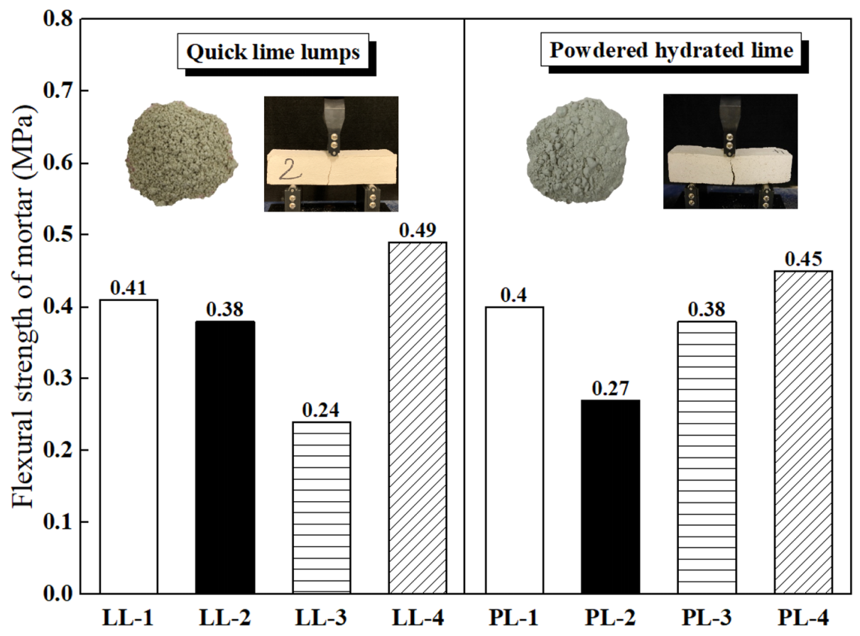 Applsci 11 06228 g013
