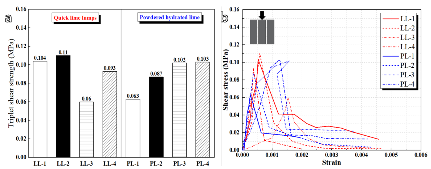 Applsci 11 06228 g017