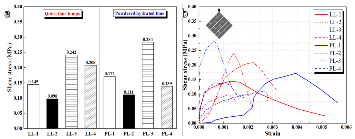 Applsci 11 06228 g019