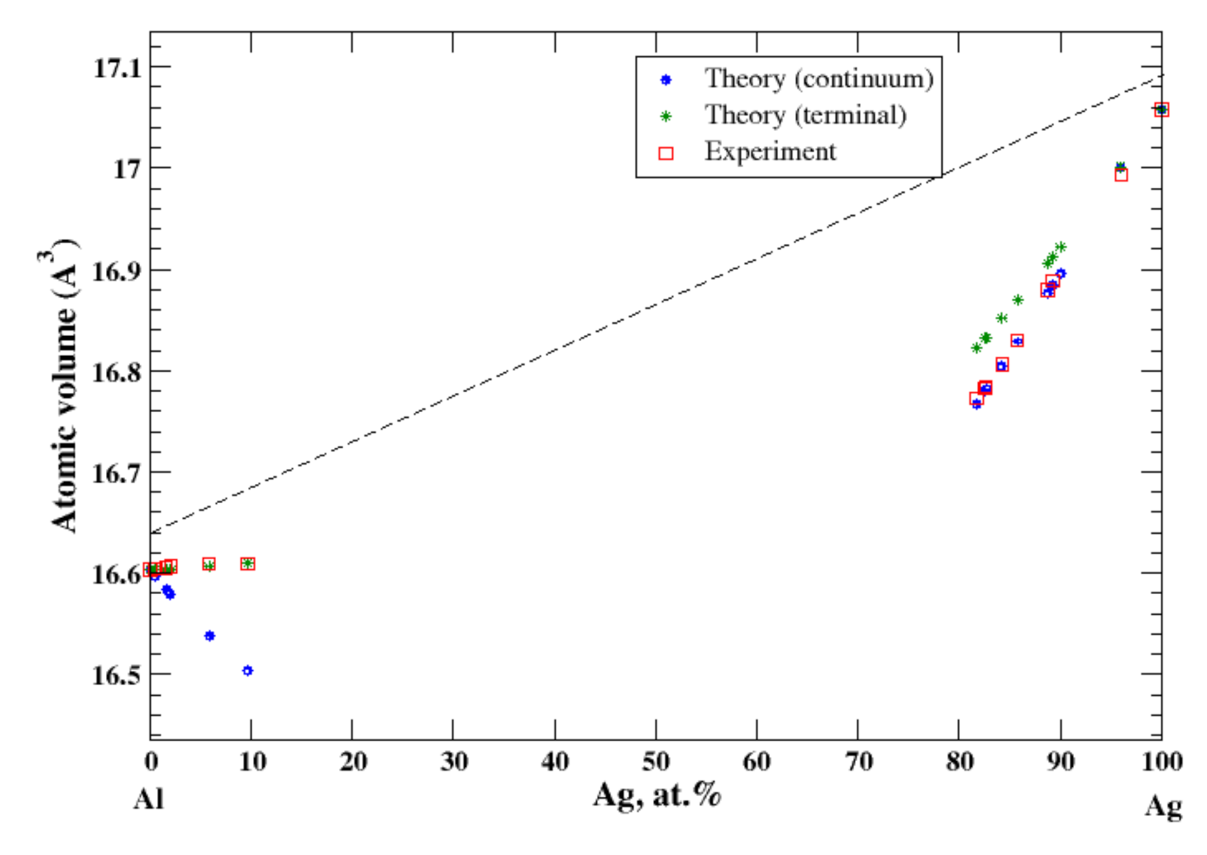 Applsci 11 06231 g001