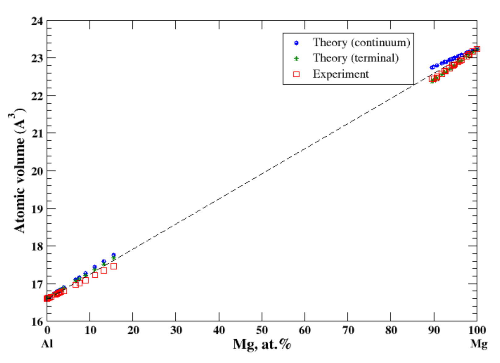 Applsci 11 06231 g003