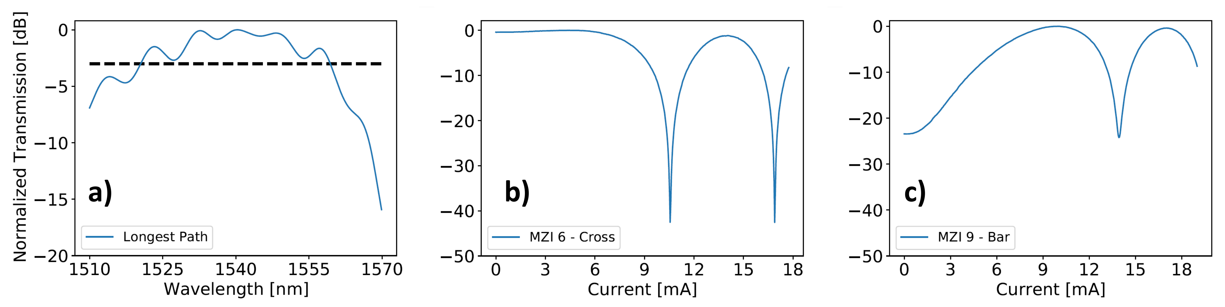 Applsci 11 06232 g005 550