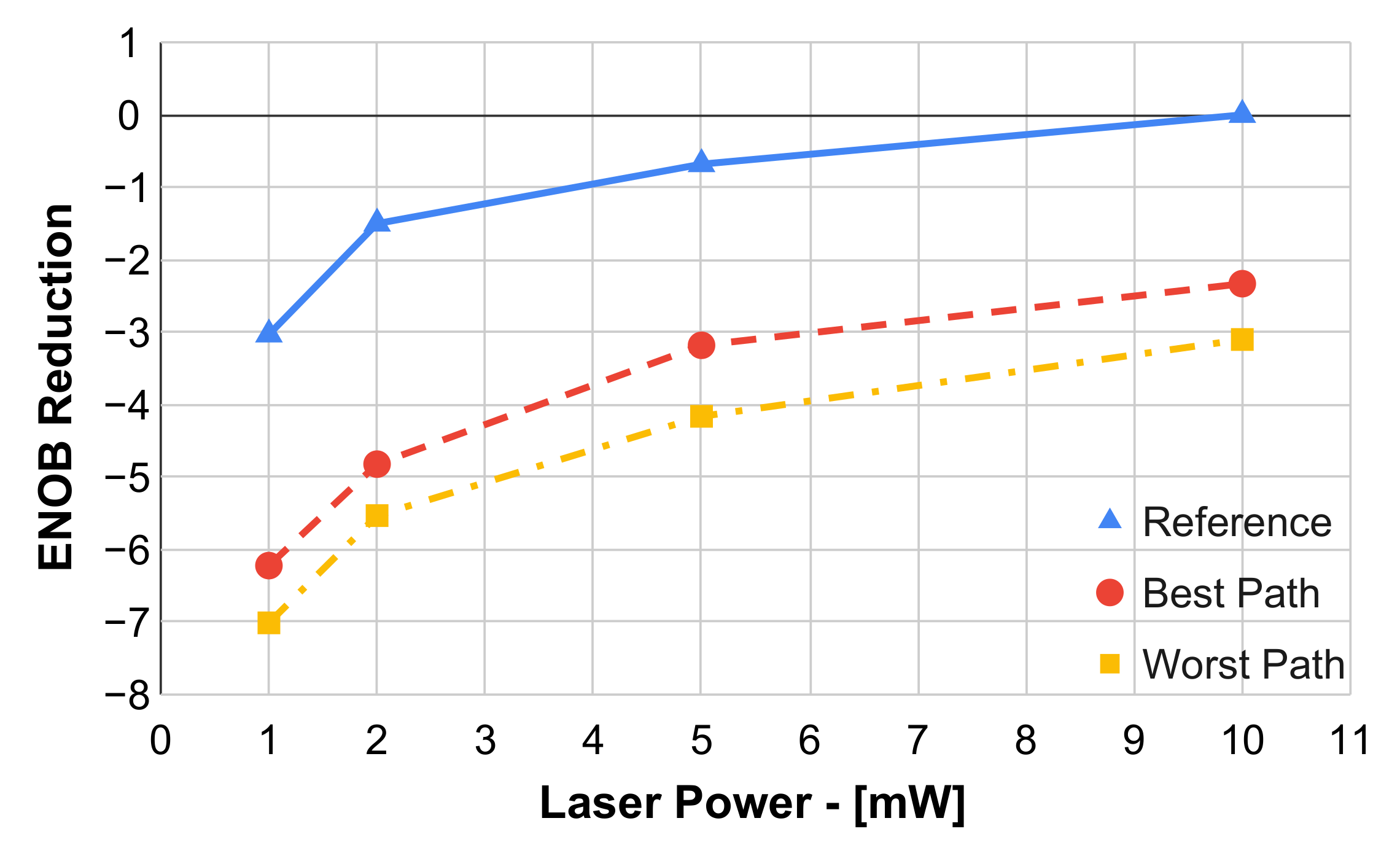 Applsci 11 06232 g006 550