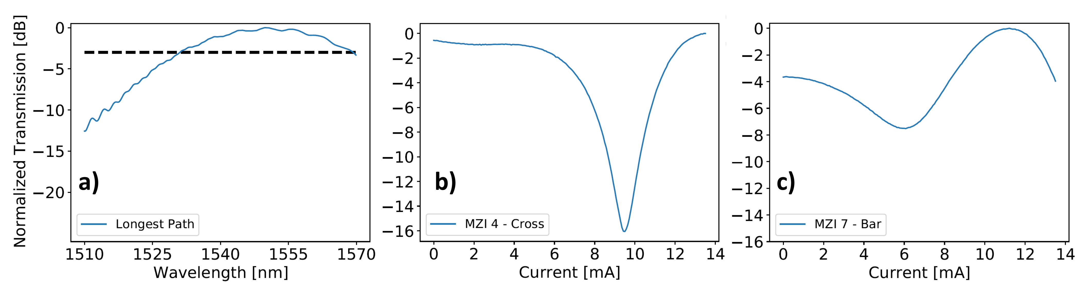 Applsci 11 06232 g007 550
